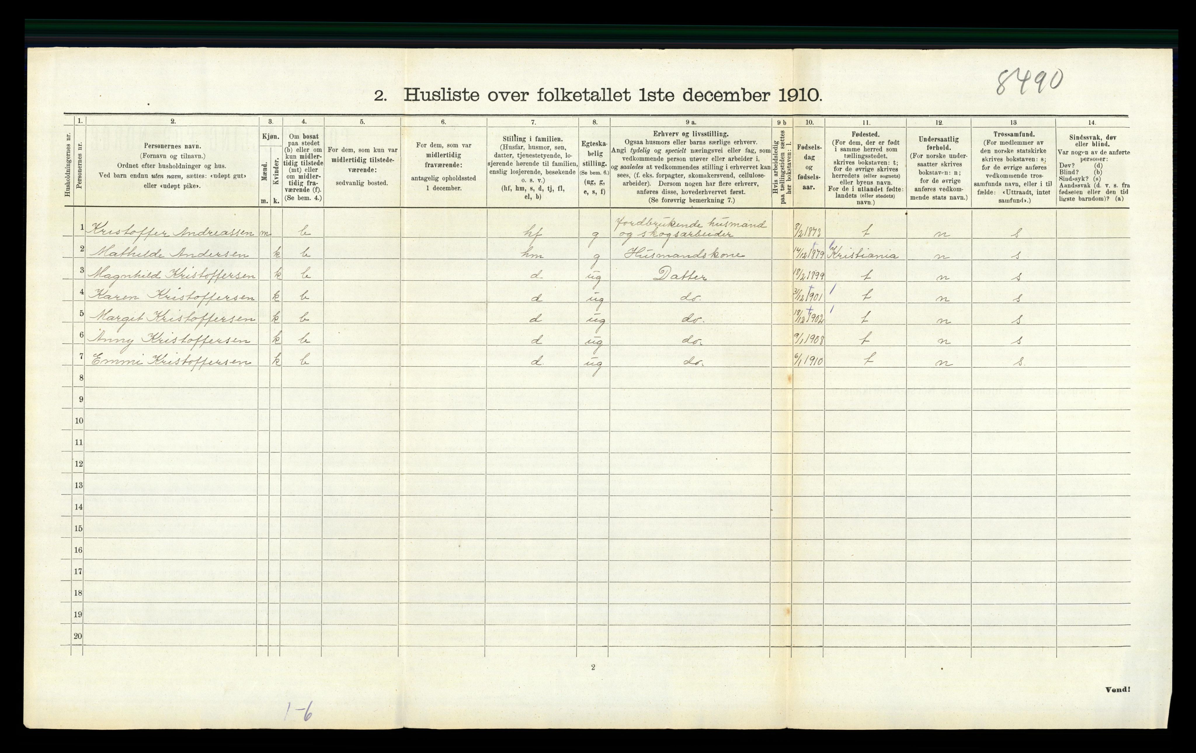 RA, 1910 census for Sør-Odal, 1910, p. 1647