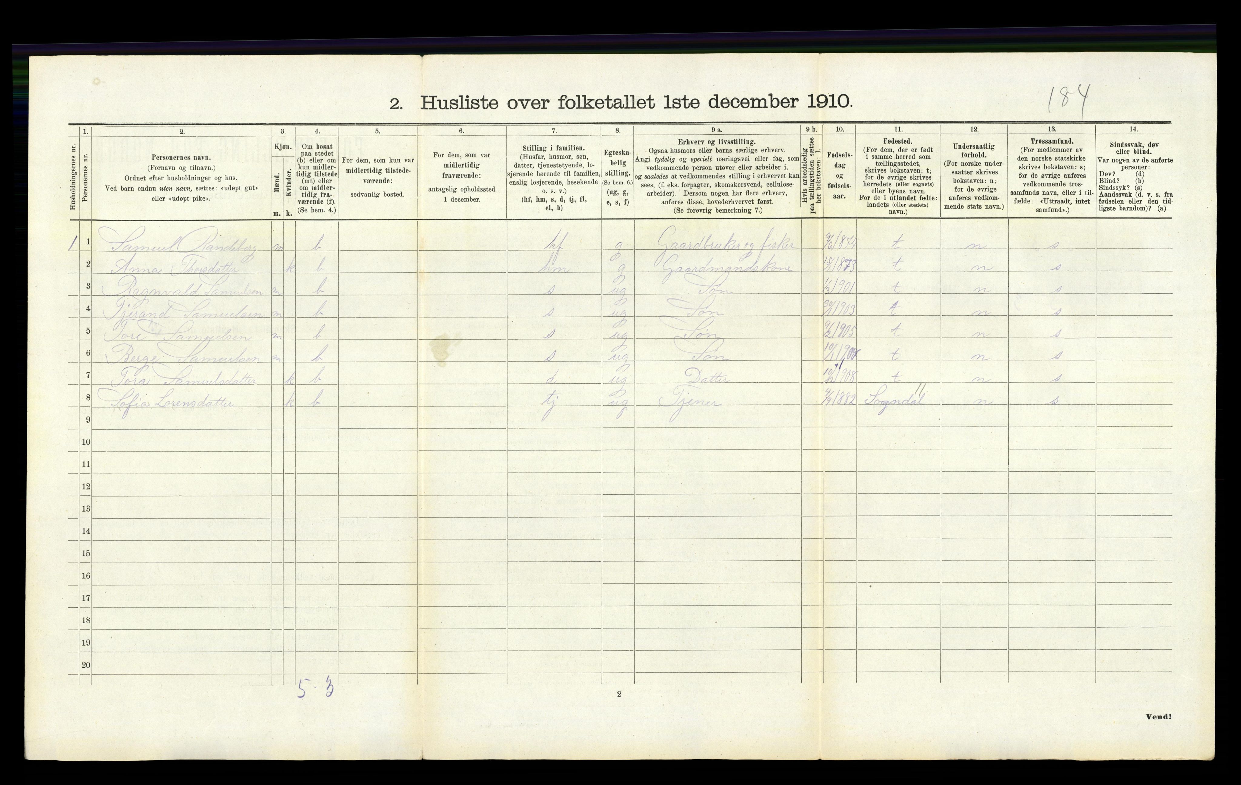 RA, 1910 census for Hetland, 1910, p. 2116