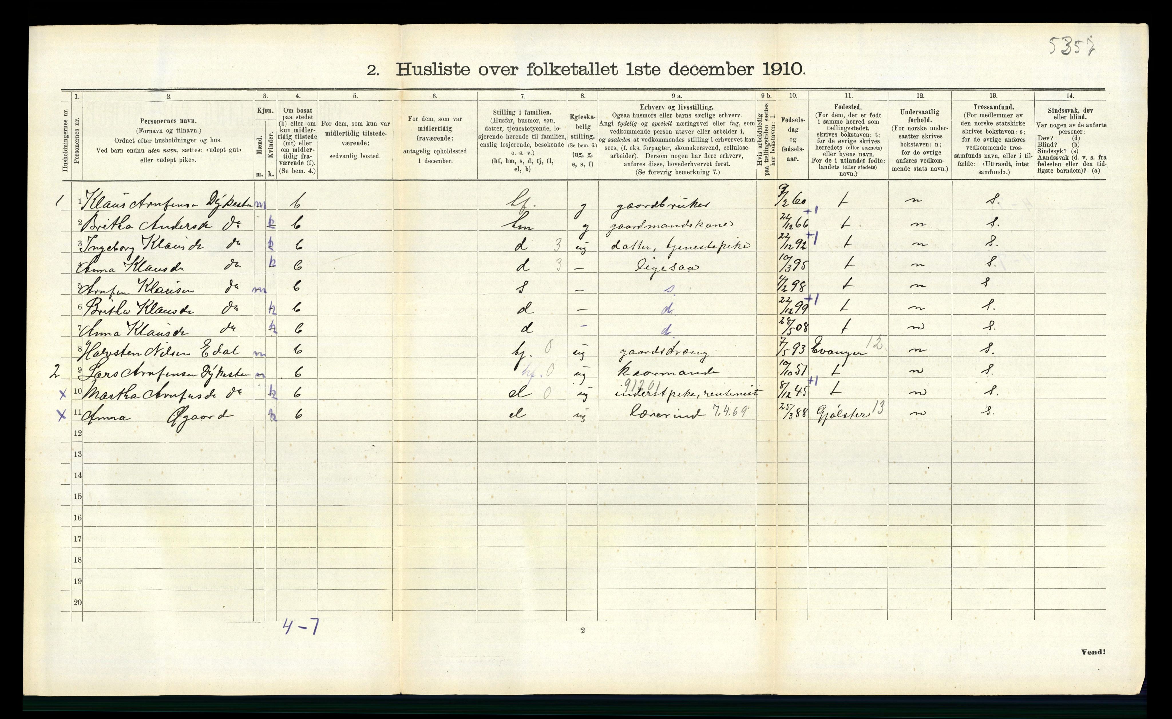 RA, 1910 census for Voss, 1910, p. 319