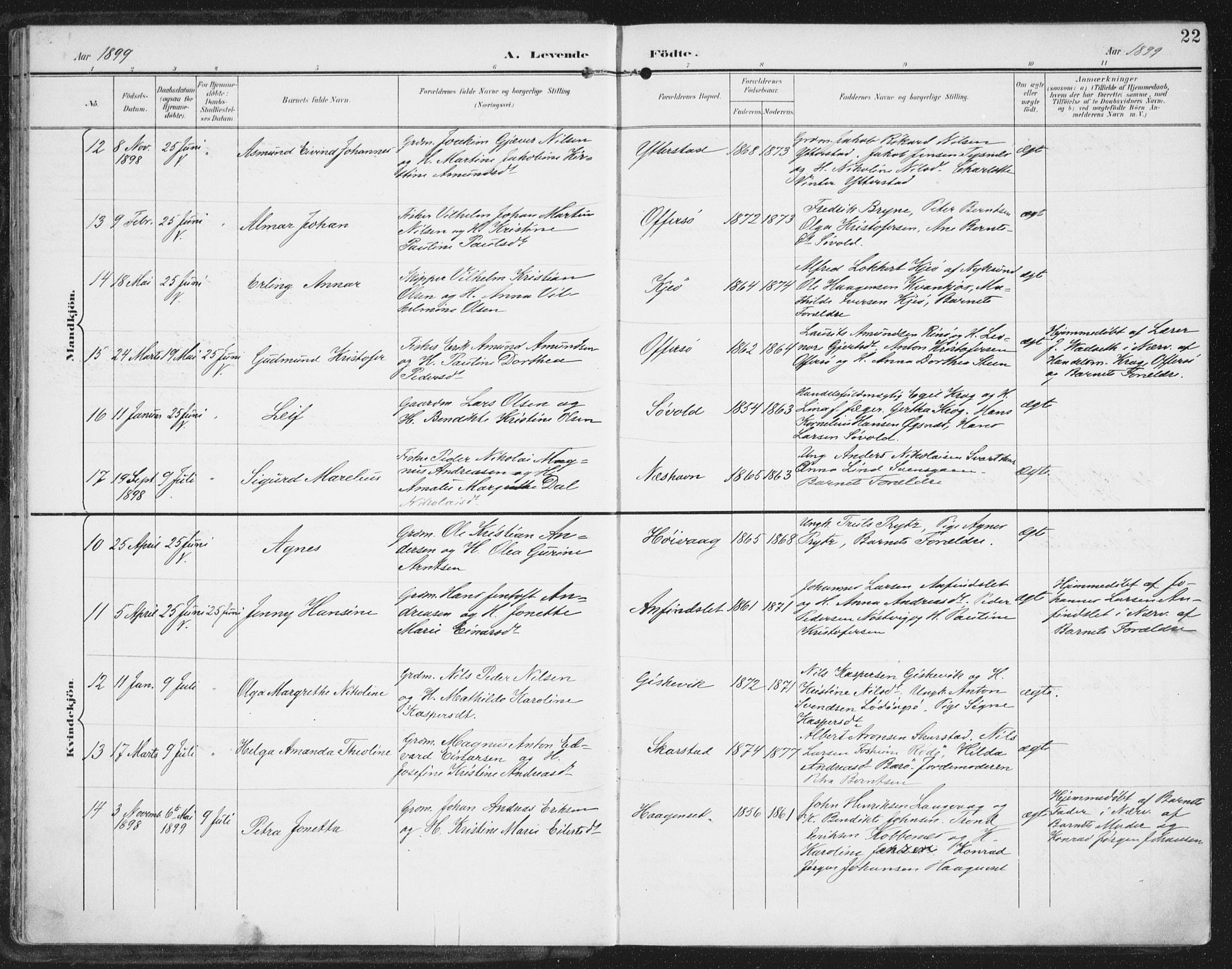 Ministerialprotokoller, klokkerbøker og fødselsregistre - Nordland, AV/SAT-A-1459/872/L1036: Parish register (official) no. 872A11, 1897-1913, p. 22