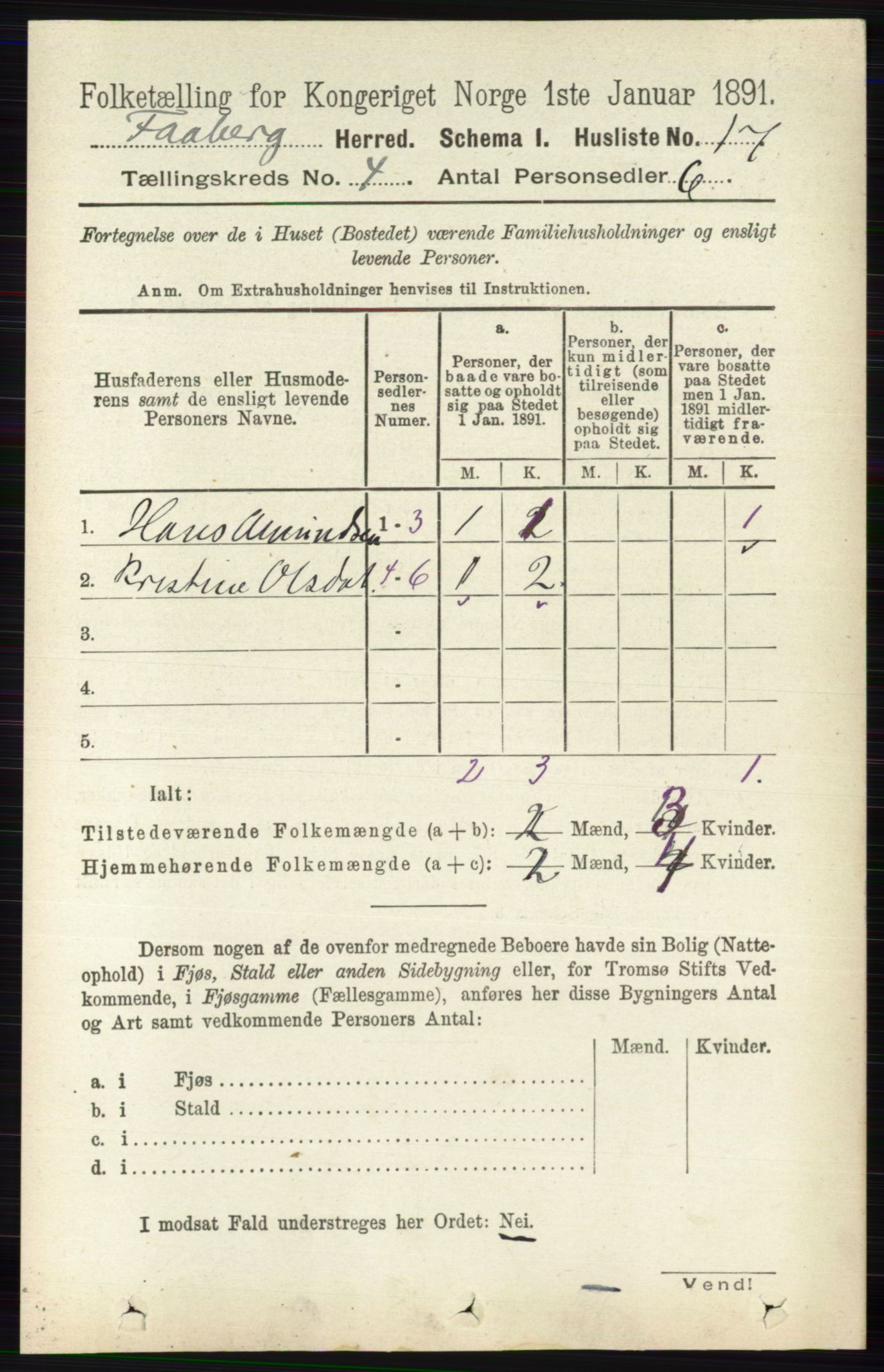 RA, 1891 census for 0524 Fåberg, 1891, p. 1182