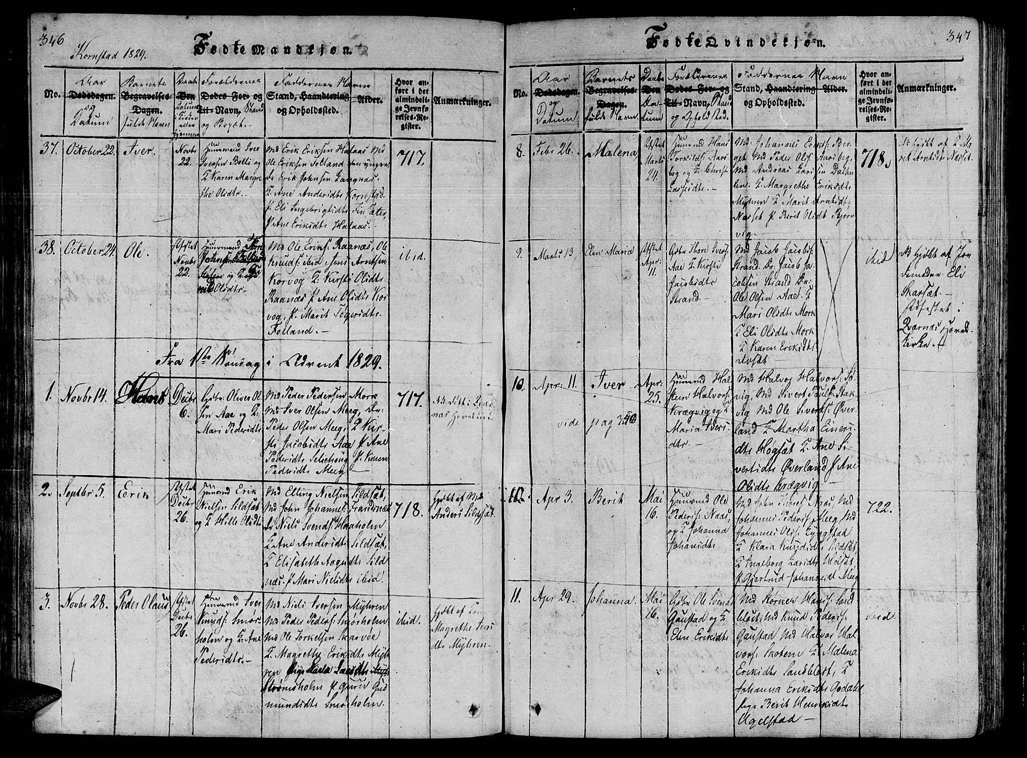 Ministerialprotokoller, klokkerbøker og fødselsregistre - Møre og Romsdal, AV/SAT-A-1454/568/L0800: Parish register (official) no. 568A09 /3, 1820-1830, p. 346-347