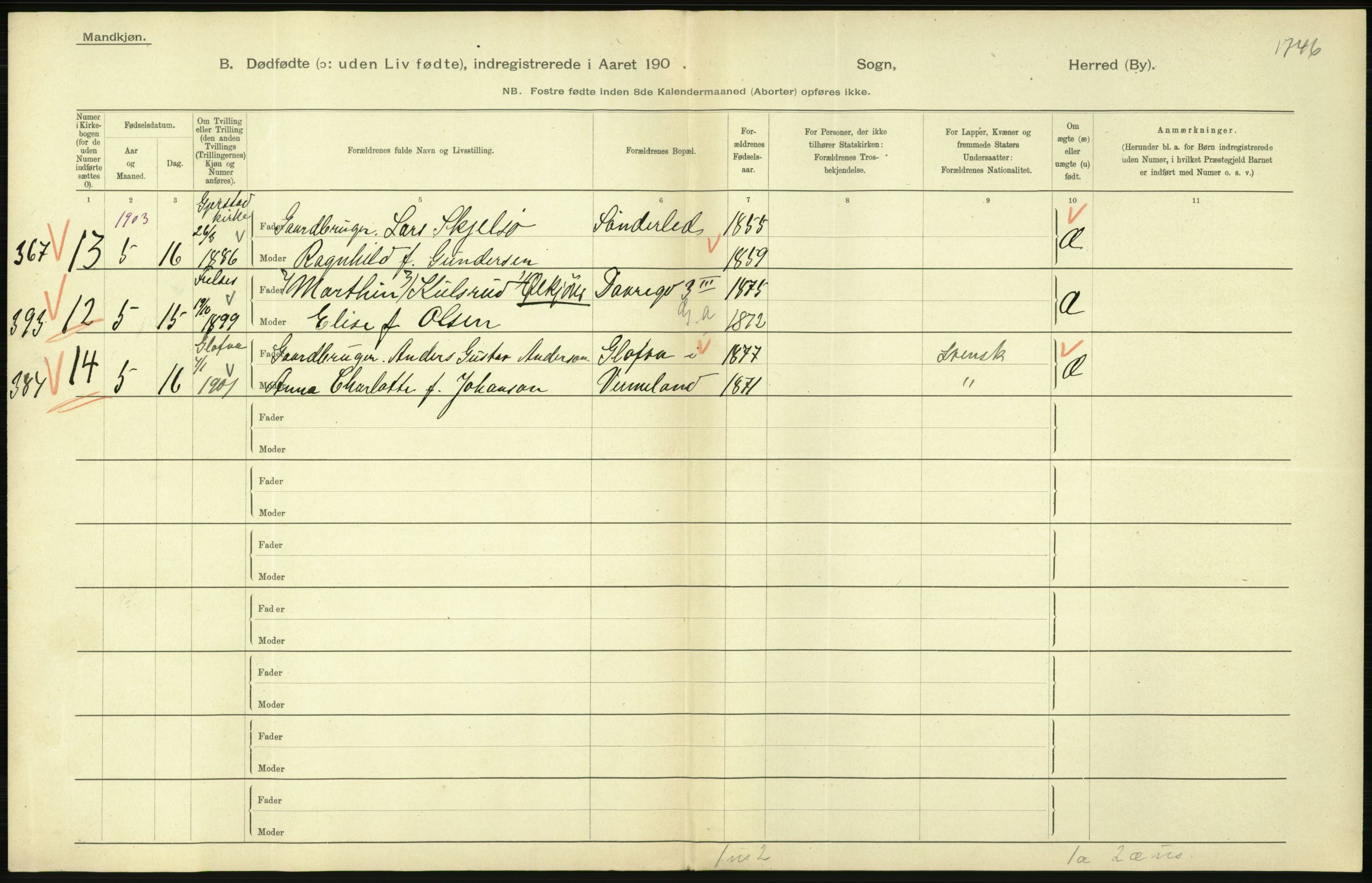 Statistisk sentralbyrå, Sosiodemografiske emner, Befolkning, AV/RA-S-2228/D/Df/Dfa/Dfaa/L0026: Smålenenes - Finnmarkens amt: Dødfødte. Byer., 1903, p. 68