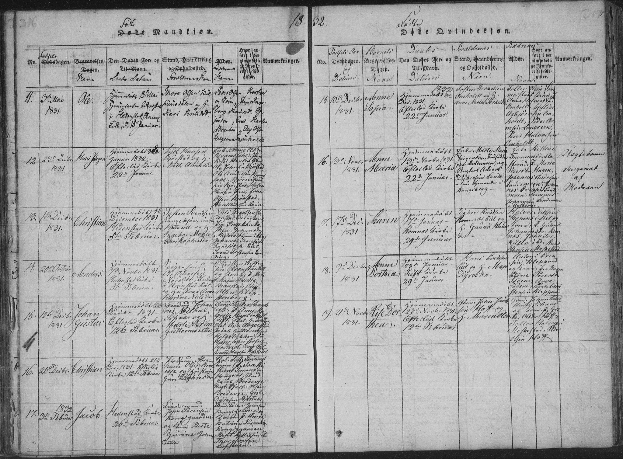 Sandsvær kirkebøker, AV/SAKO-A-244/F/Fa/L0004: Parish register (official) no. I 4, 1817-1839, p. 316-317