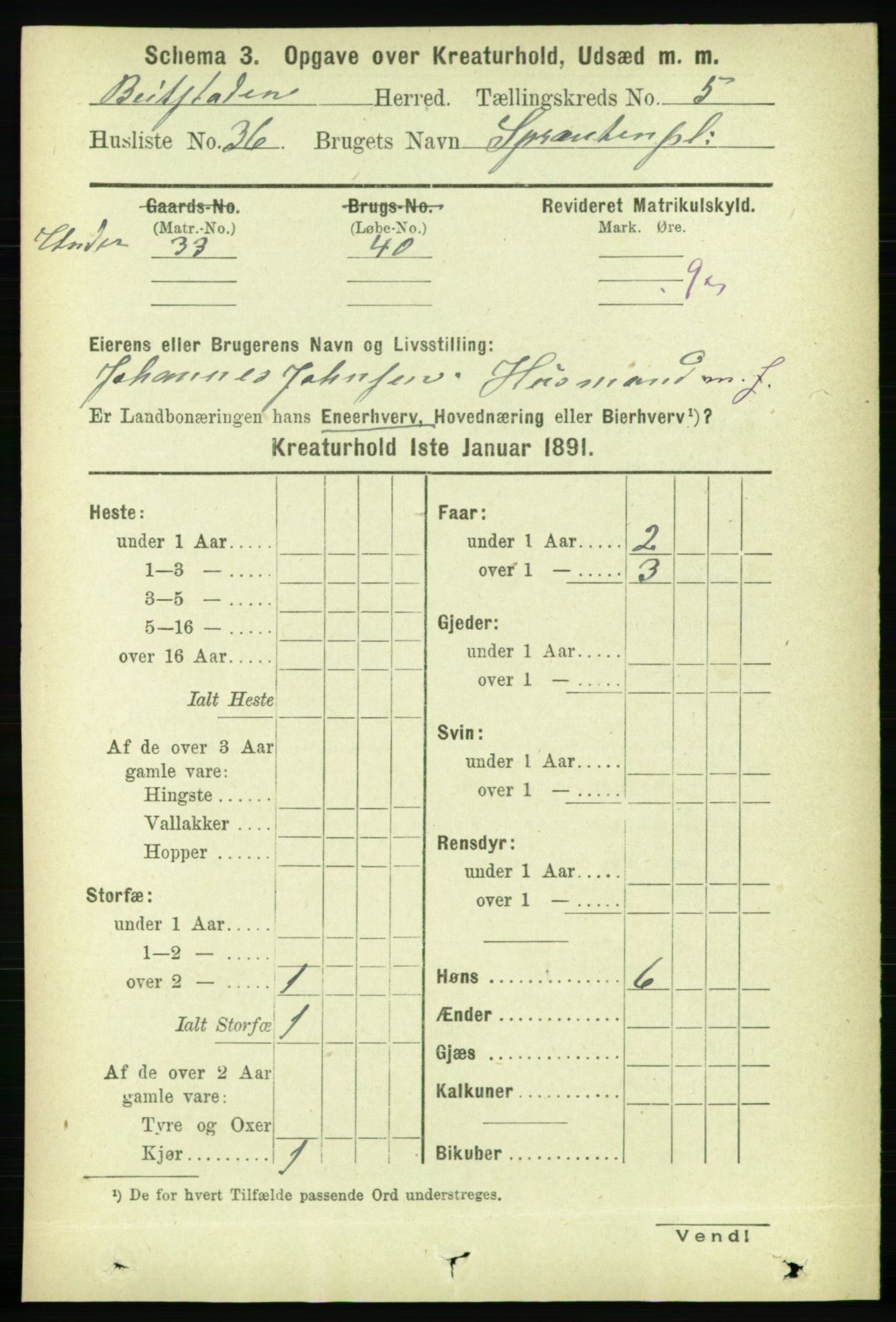 RA, 1891 census for 1727 Beitstad, 1891, p. 5866