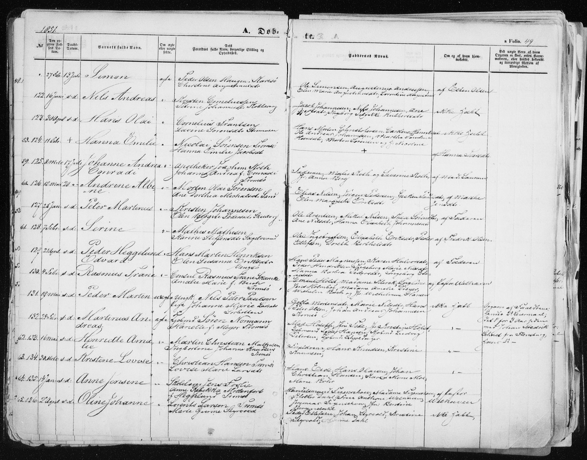 Tromsø sokneprestkontor/stiftsprosti/domprosti, SATØ/S-1343/G/Ga/L0010kirke: Parish register (official) no. 10, 1848-1855, p. 49