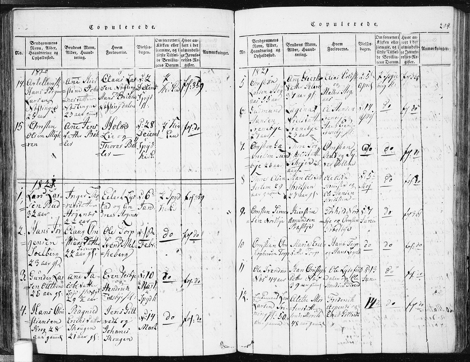 Spydeberg prestekontor Kirkebøker, AV/SAO-A-10924/F/Fa/L0004: Parish register (official) no. I 4, 1814-1841, p. 204