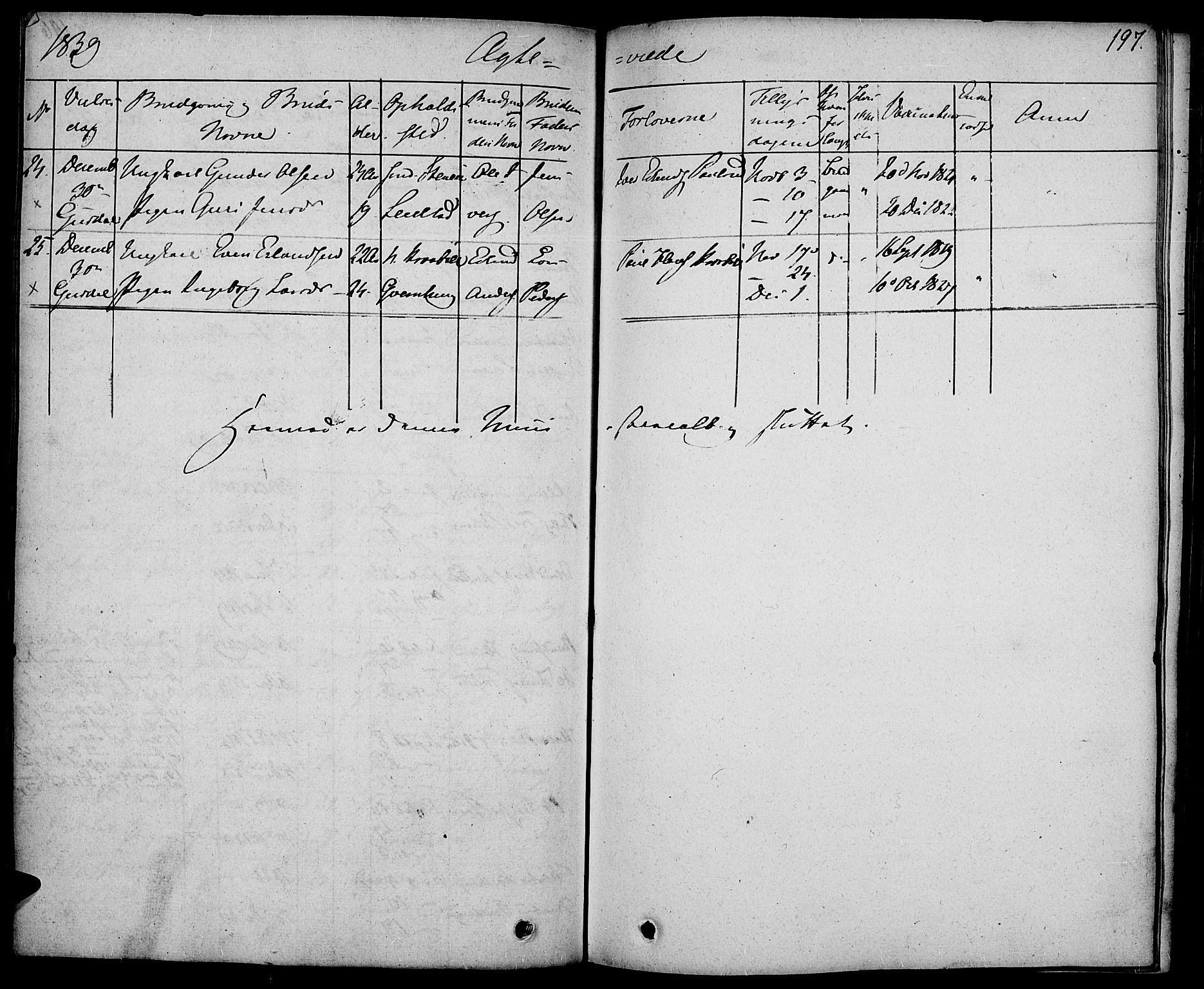 Gausdal prestekontor, SAH/PREST-090/H/Ha/Haa/L0006: Parish register (official) no. 6, 1830-1839, p. 197