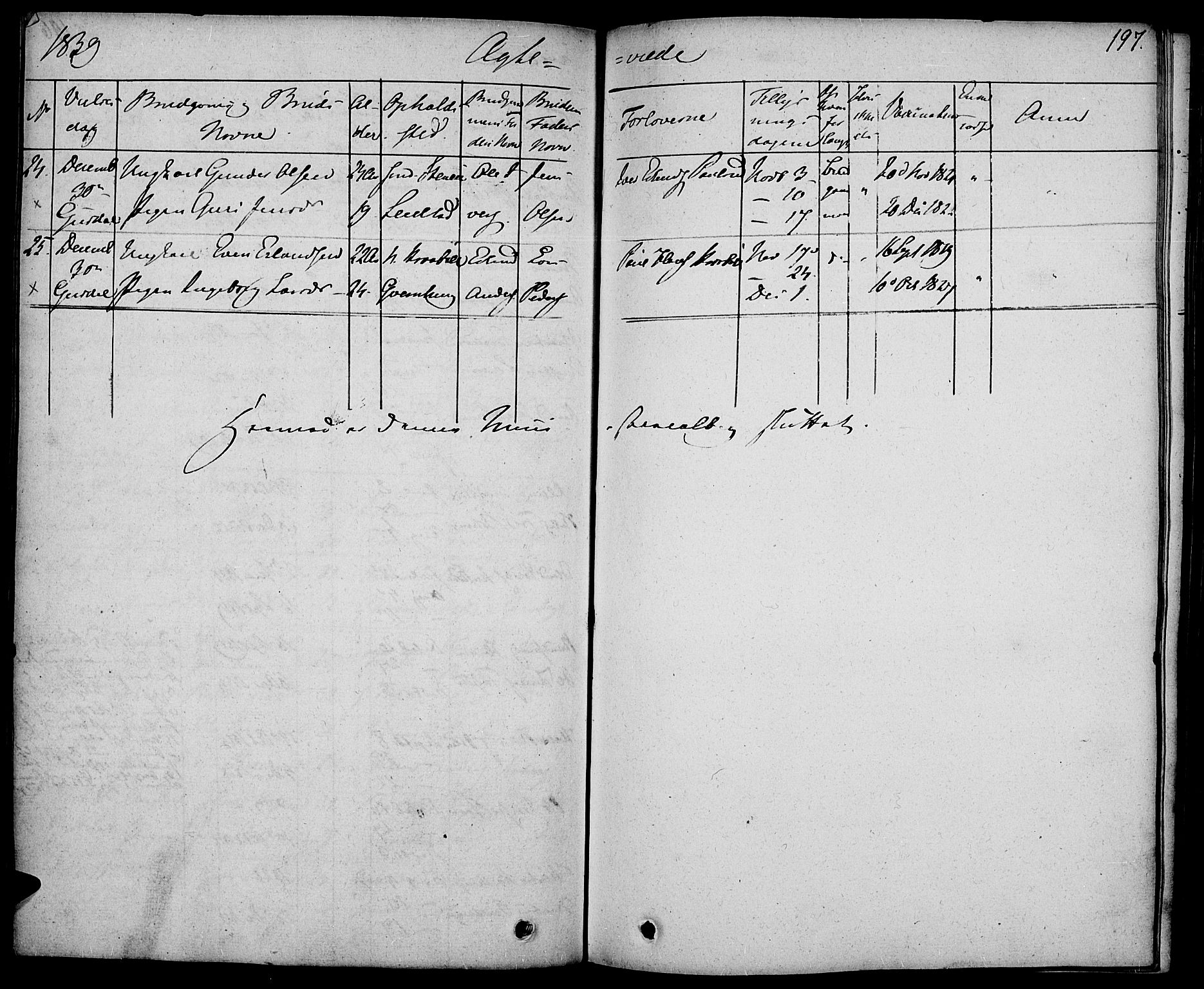 Gausdal prestekontor, AV/SAH-PREST-090/H/Ha/Haa/L0006: Parish register (official) no. 6, 1830-1839, p. 197