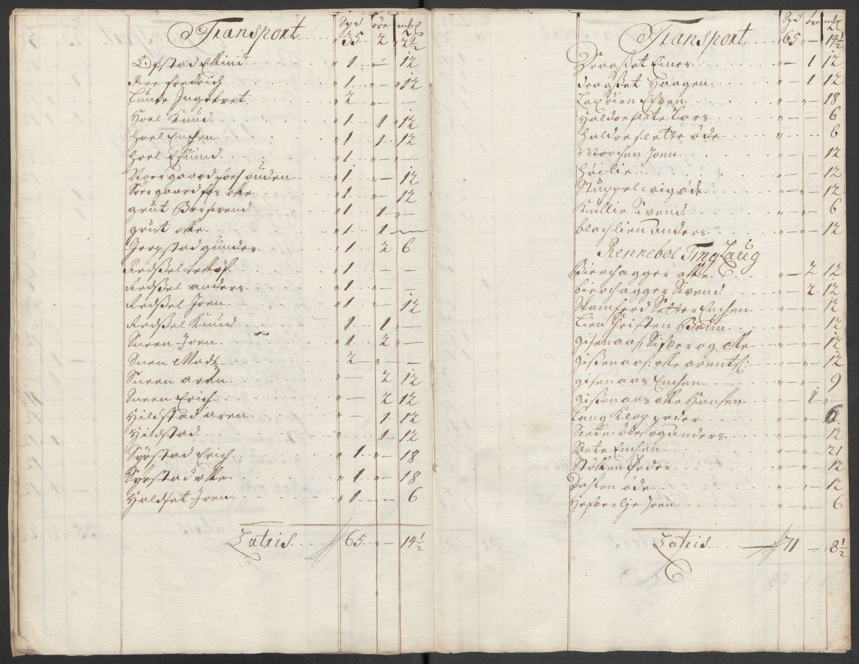 Rentekammeret inntil 1814, Reviderte regnskaper, Fogderegnskap, RA/EA-4092/R60/L3965: Fogderegnskap Orkdal og Gauldal, 1714, p. 174