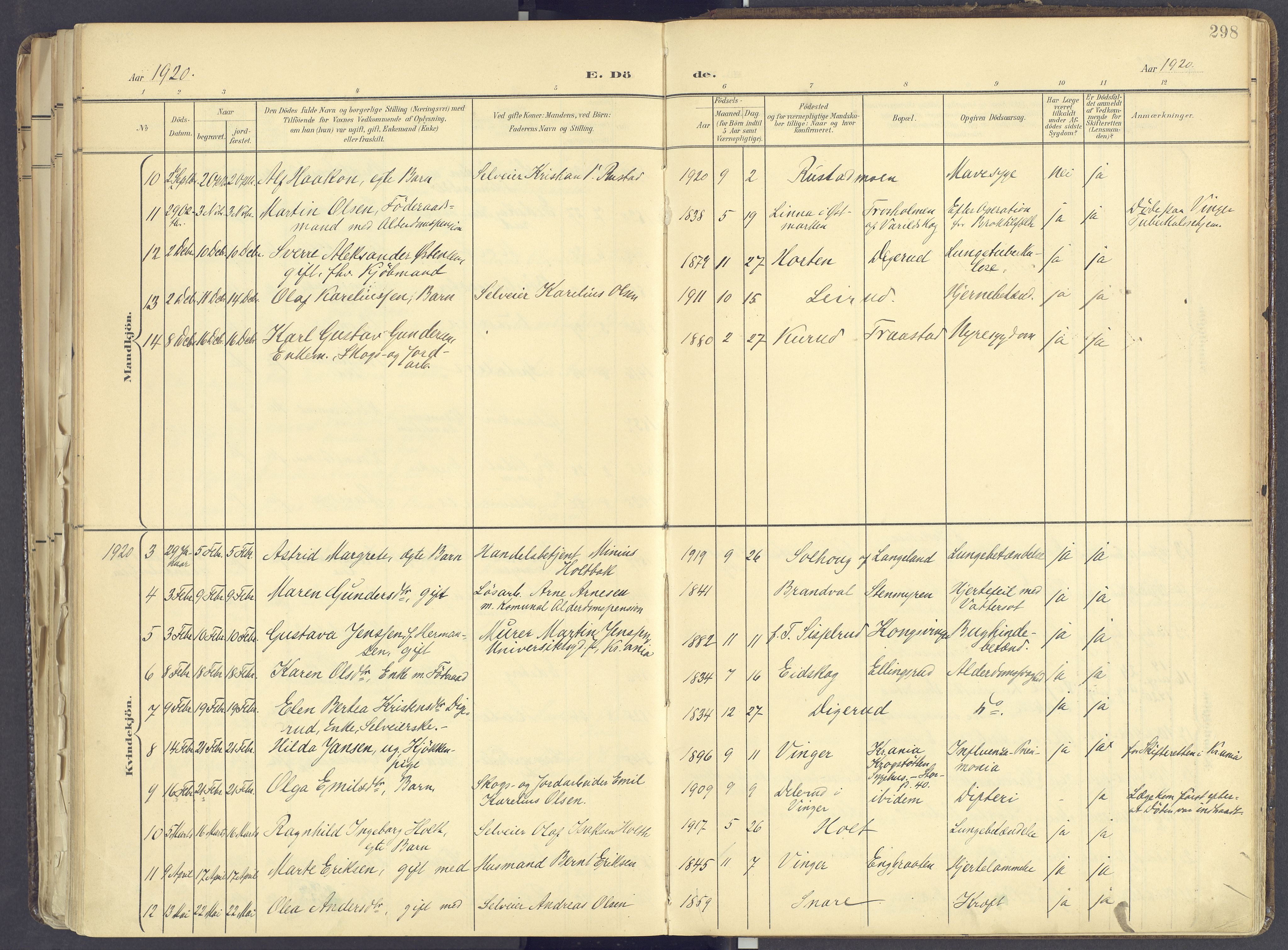 Vinger prestekontor, AV/SAH-PREST-024/H/Ha/Haa/L0017: Parish register (official) no. 17, 1901-1927, p. 298