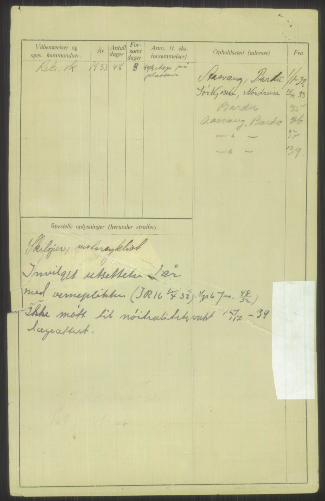 Forsvaret, Troms infanteriregiment nr. 16, AV/RA-RAFA-3146/P/Pa/L0016: Rulleblad for regimentets menige mannskaper, årsklasse 1932, 1932, p. 1652