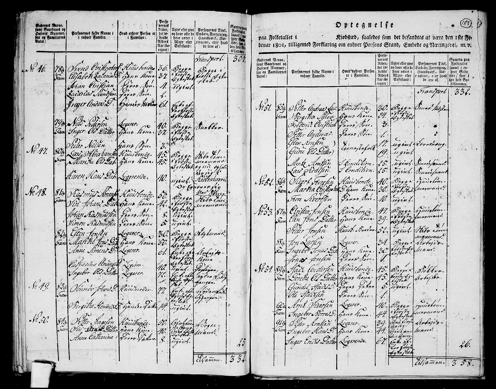 RA, 1801 census for 1601 Trondheim, 1801, p. 182b-183a