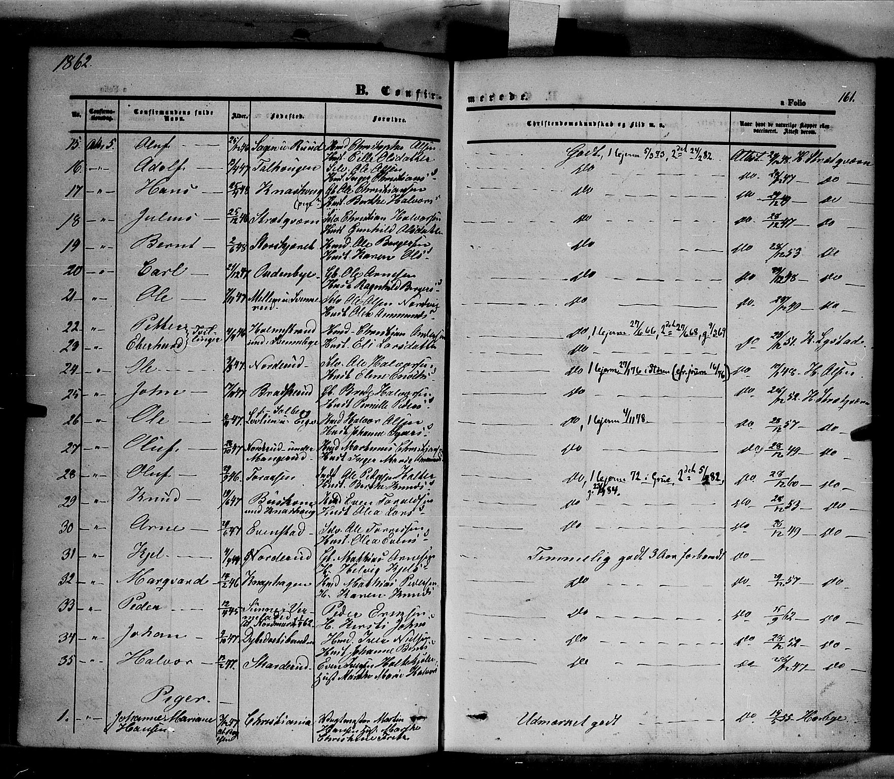 Våler prestekontor, Hedmark, AV/SAH-PREST-040/H/Ha/Haa/L0001: Parish register (official) no. 1, 1849-1878, p. 161