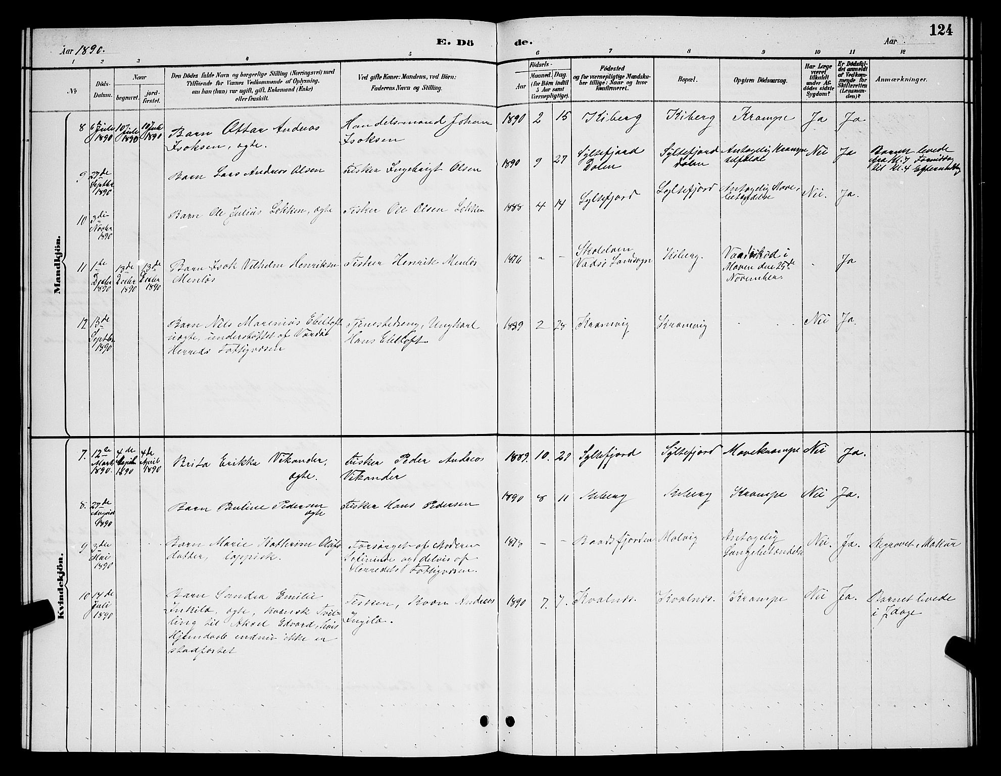 Vardø sokneprestkontor, SATØ/S-1332/H/Hb/L0007klokker: Parish register (copy) no. 7, 1887-1892, p. 124
