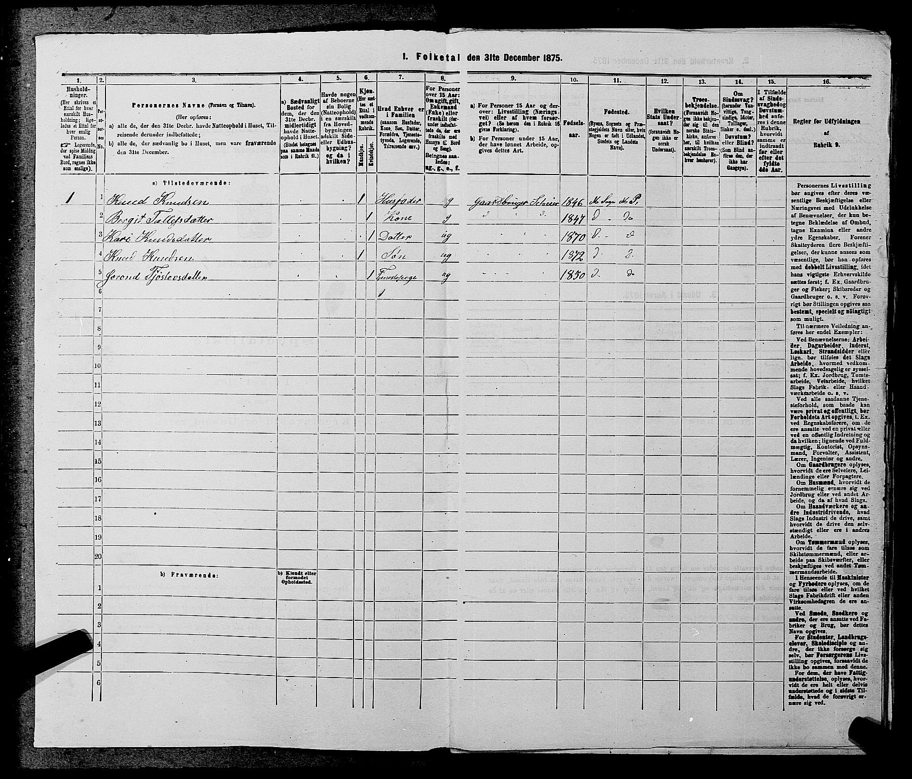 SAKO, 1875 census for 0831P Moland, 1875, p. 622