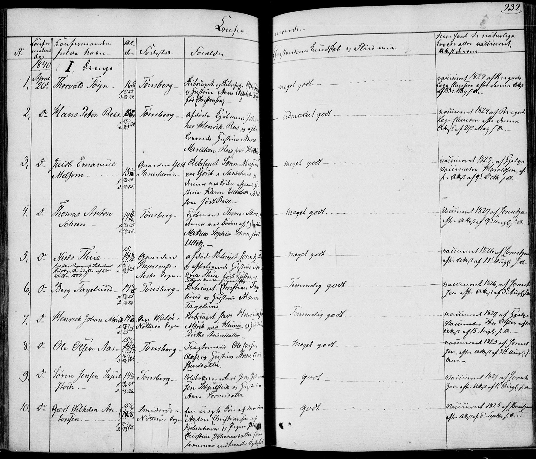 Tønsberg kirkebøker, AV/SAKO-A-330/F/Fa/L0006: Parish register (official) no. I 6, 1836-1844, p. 232