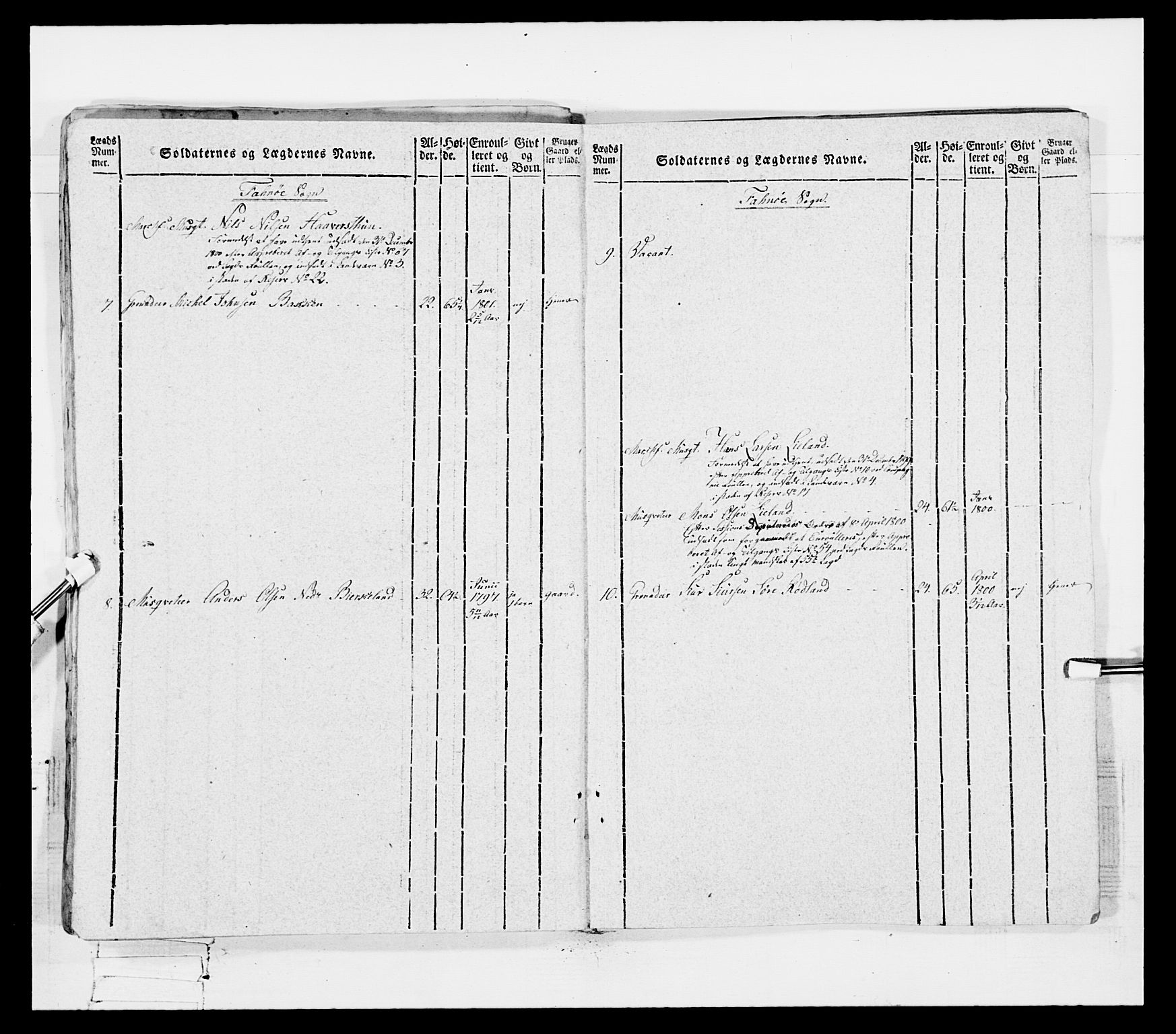 Generalitets- og kommissariatskollegiet, Det kongelige norske kommissariatskollegium, AV/RA-EA-5420/E/Eh/L0096: Bergenhusiske nasjonale infanteriregiment, 1791-1803, p. 348