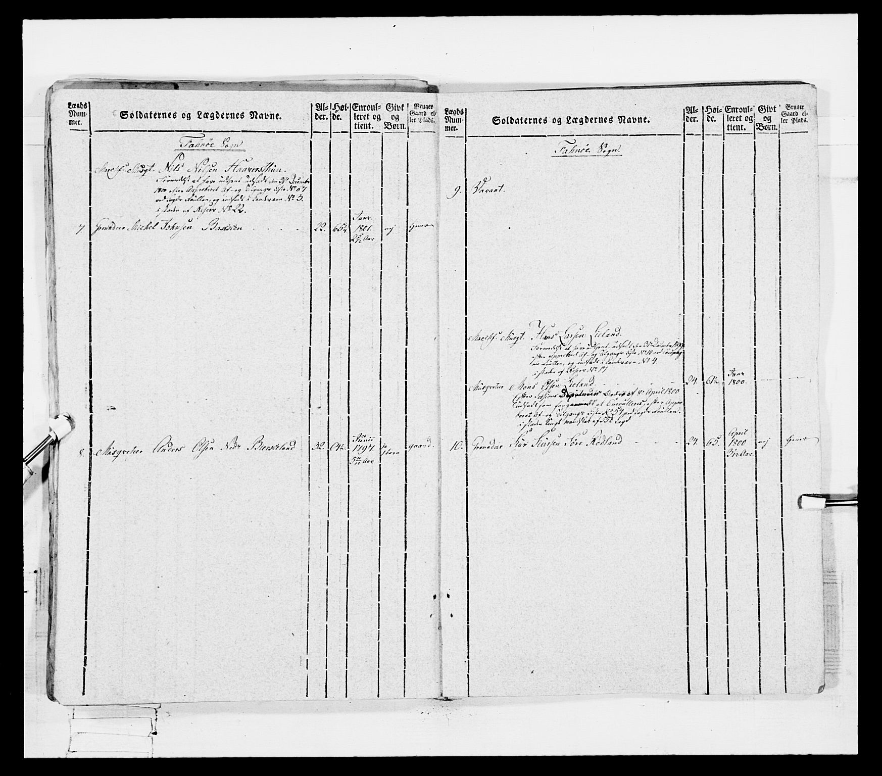 Generalitets- og kommissariatskollegiet, Det kongelige norske kommissariatskollegium, AV/RA-EA-5420/E/Eh/L0096: Bergenhusiske nasjonale infanteriregiment, 1791-1803, p. 348