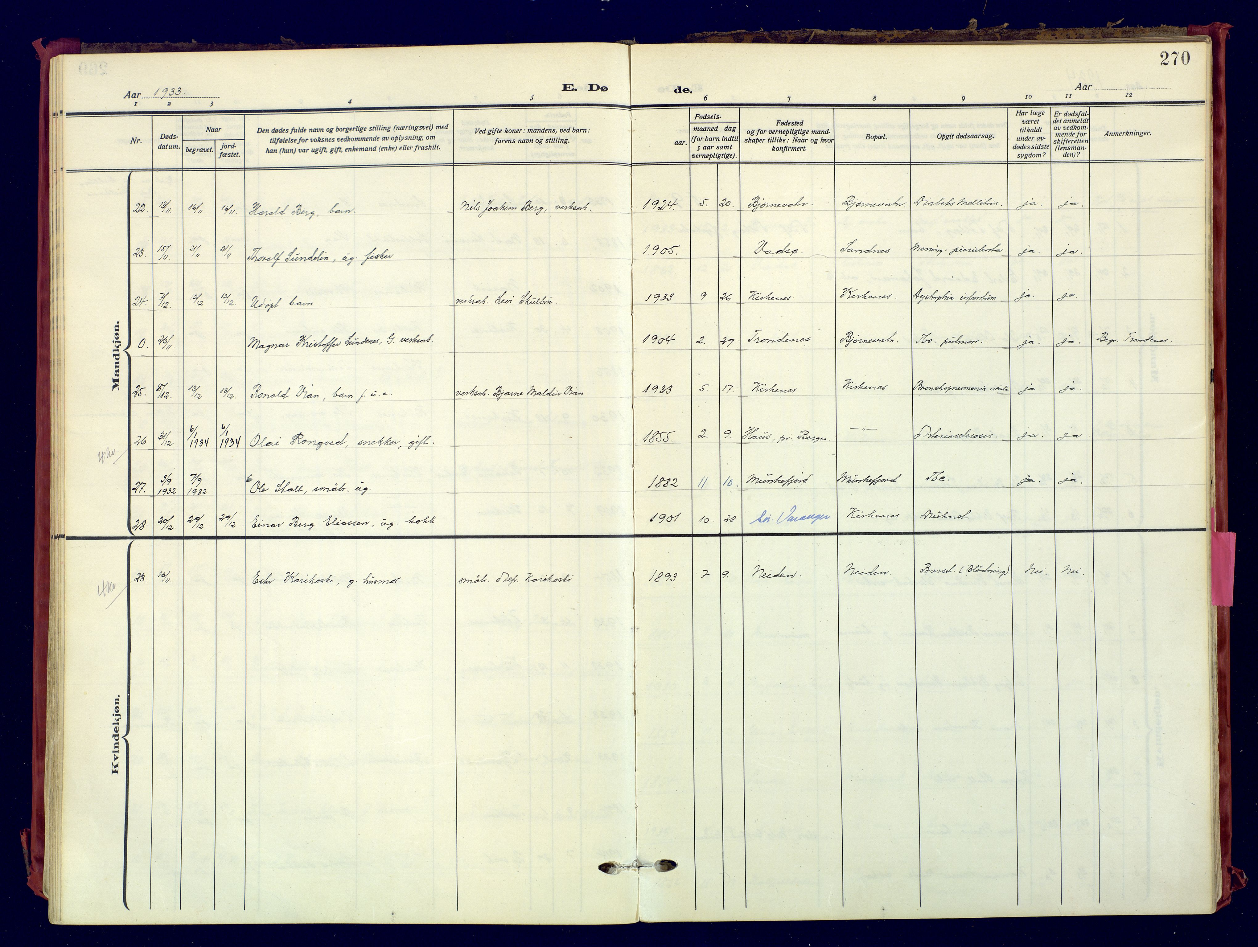 Sør-Varanger sokneprestkontor, SATØ/S-1331/H/Ha/L0007kirke: Parish register (official) no. 7, 1927-1937, p. 270