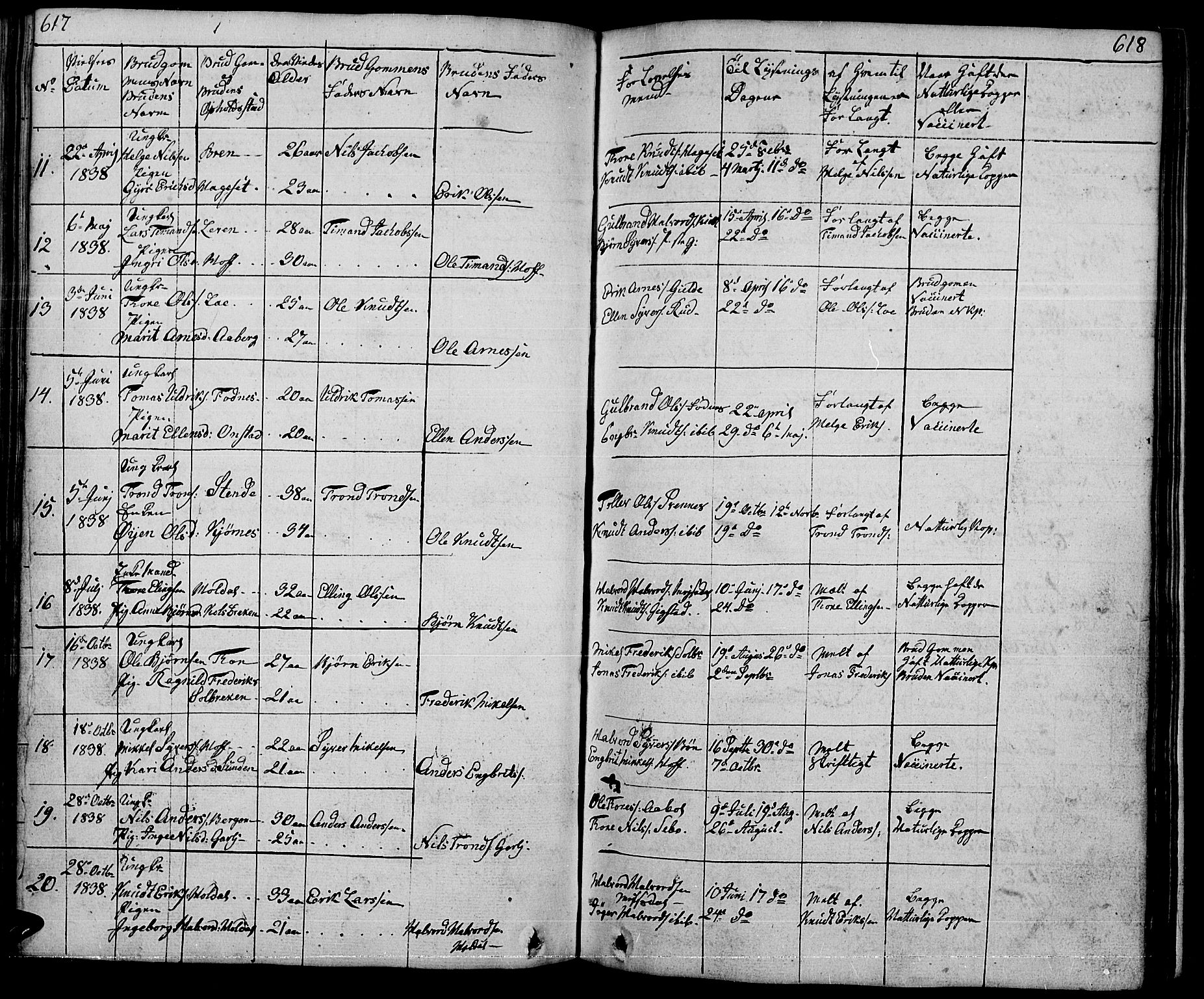 Nord-Aurdal prestekontor, SAH/PREST-132/H/Ha/Hab/L0001: Parish register (copy) no. 1, 1834-1887, p. 617-618