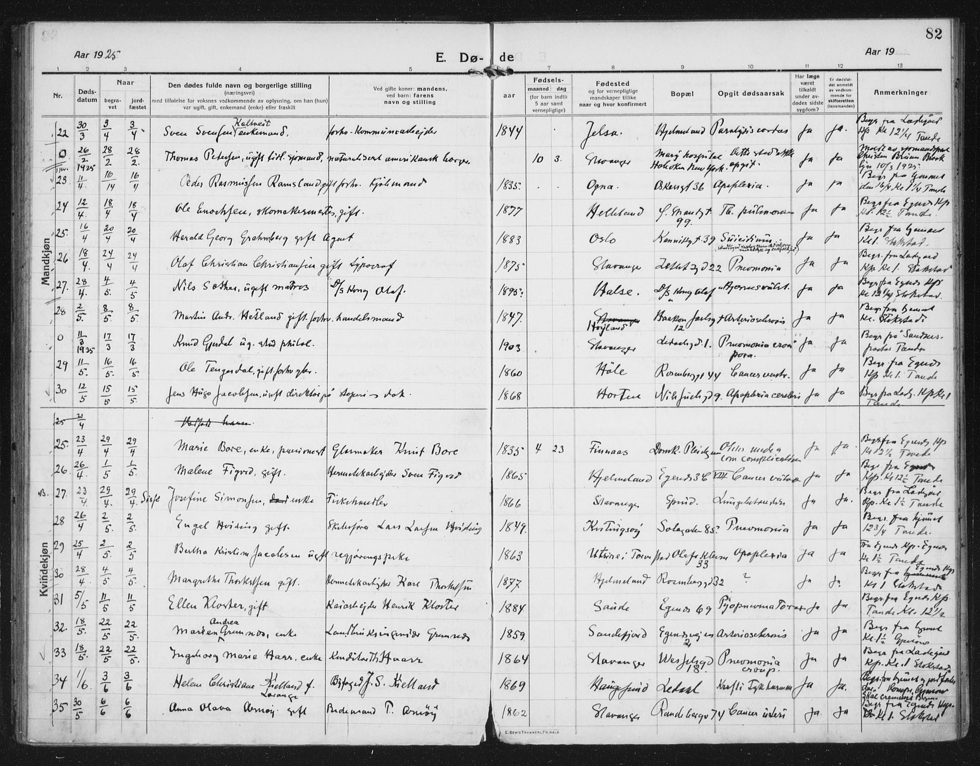 Domkirken sokneprestkontor, AV/SAST-A-101812/002/A/L0017: Parish register (official) no. A 36, 1917-1938, p. 82