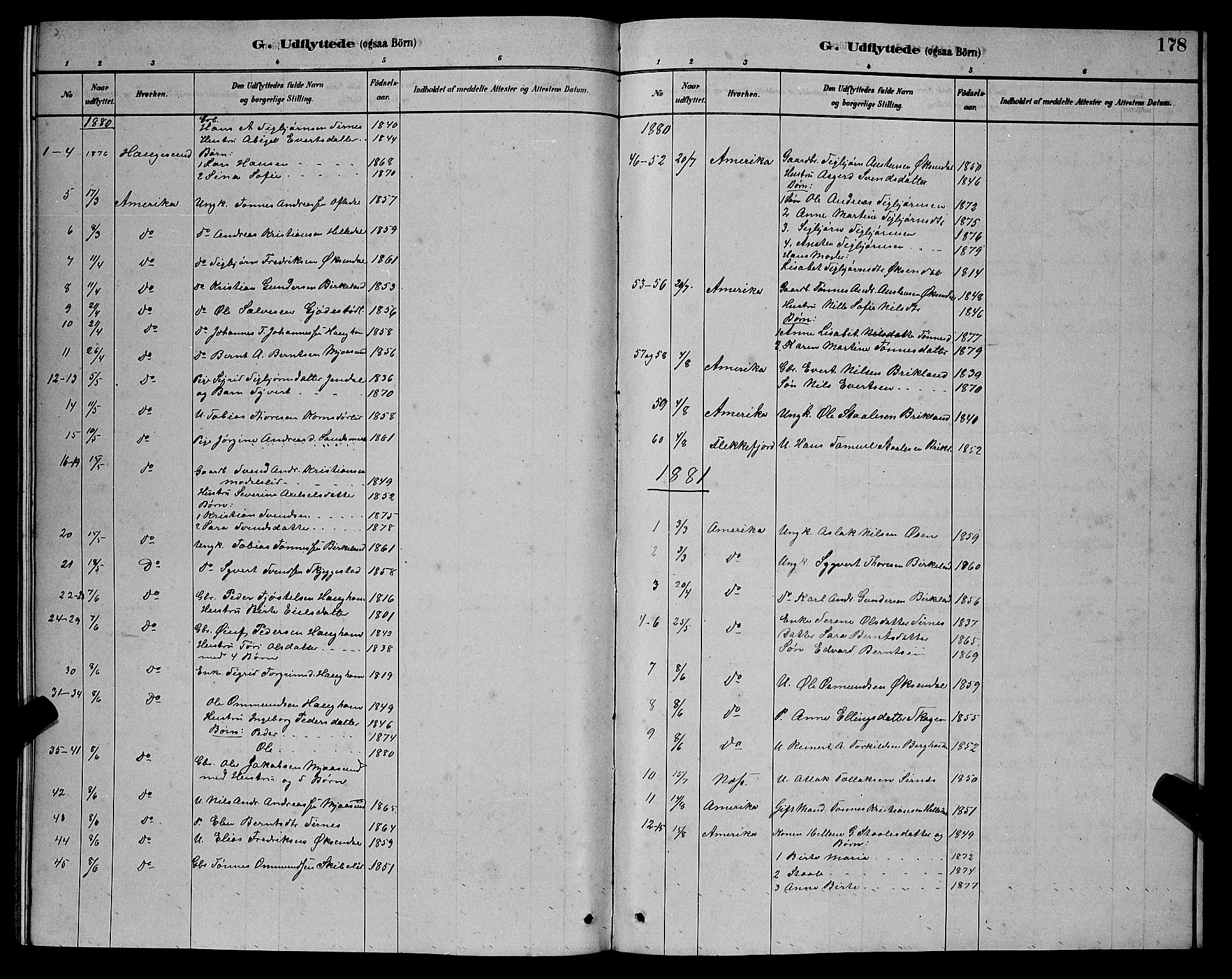 Bakke sokneprestkontor, SAK/1111-0002/F/Fb/Fba/L0002: Parish register (copy) no. B 2, 1879-1893, p. 178
