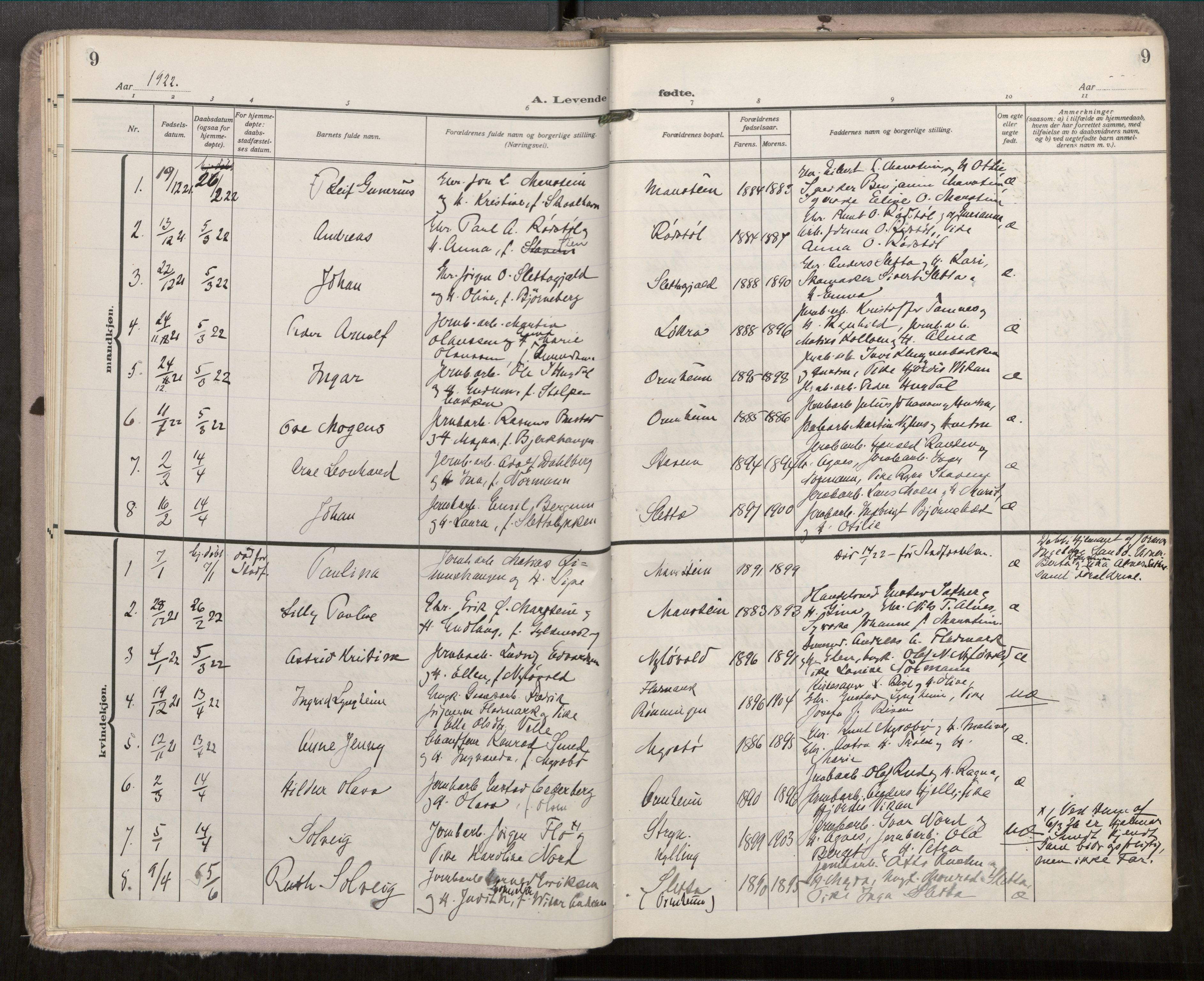 Ministerialprotokoller, klokkerbøker og fødselsregistre - Møre og Romsdal, AV/SAT-A-1454/546/L0601: Parish register (official) no. 546A04, 1919-1956, p. 9