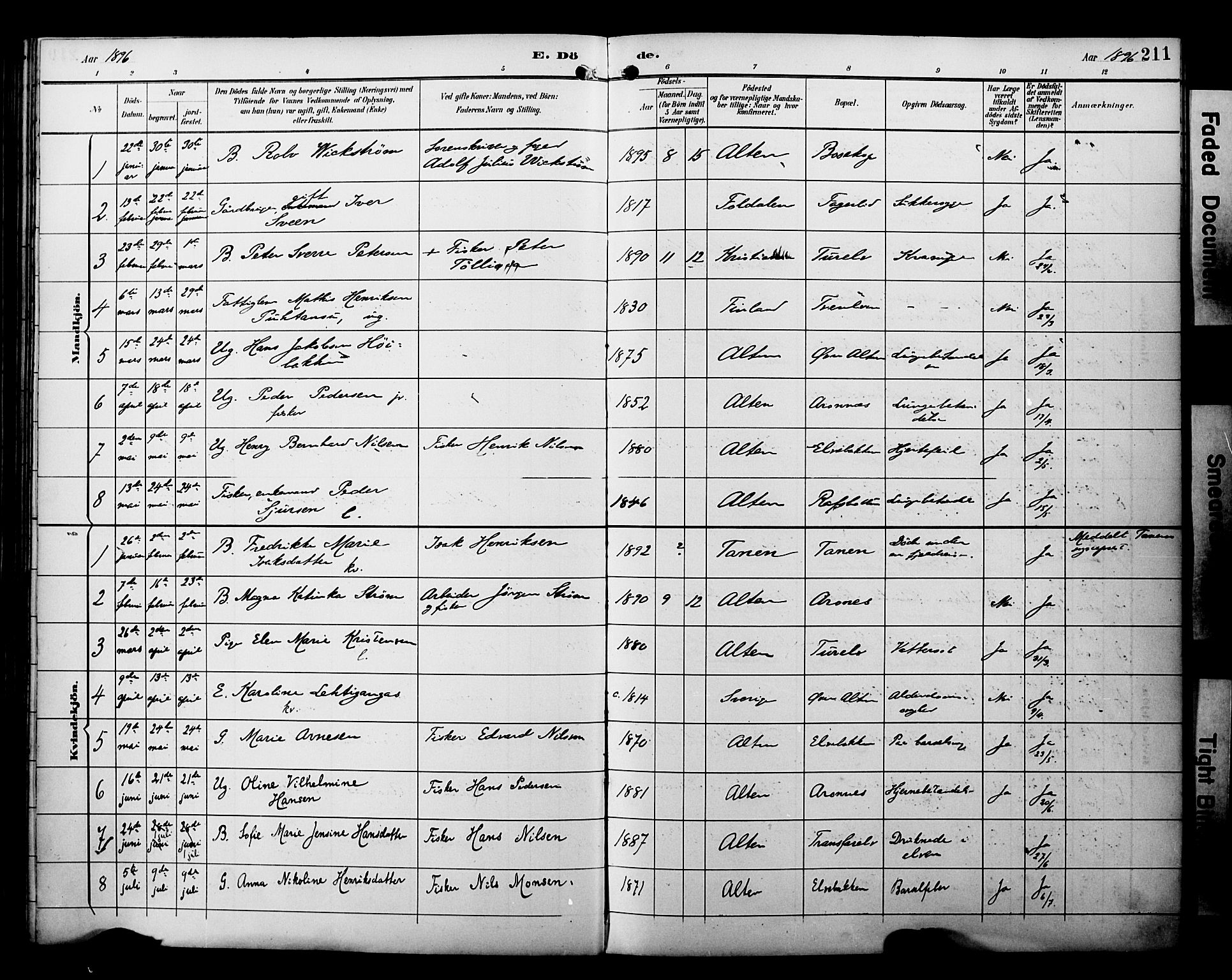 Alta sokneprestkontor, AV/SATØ-S-1338/H/Ha/L0003.kirke: Parish register (official) no. 3, 1892-1904, p. 211