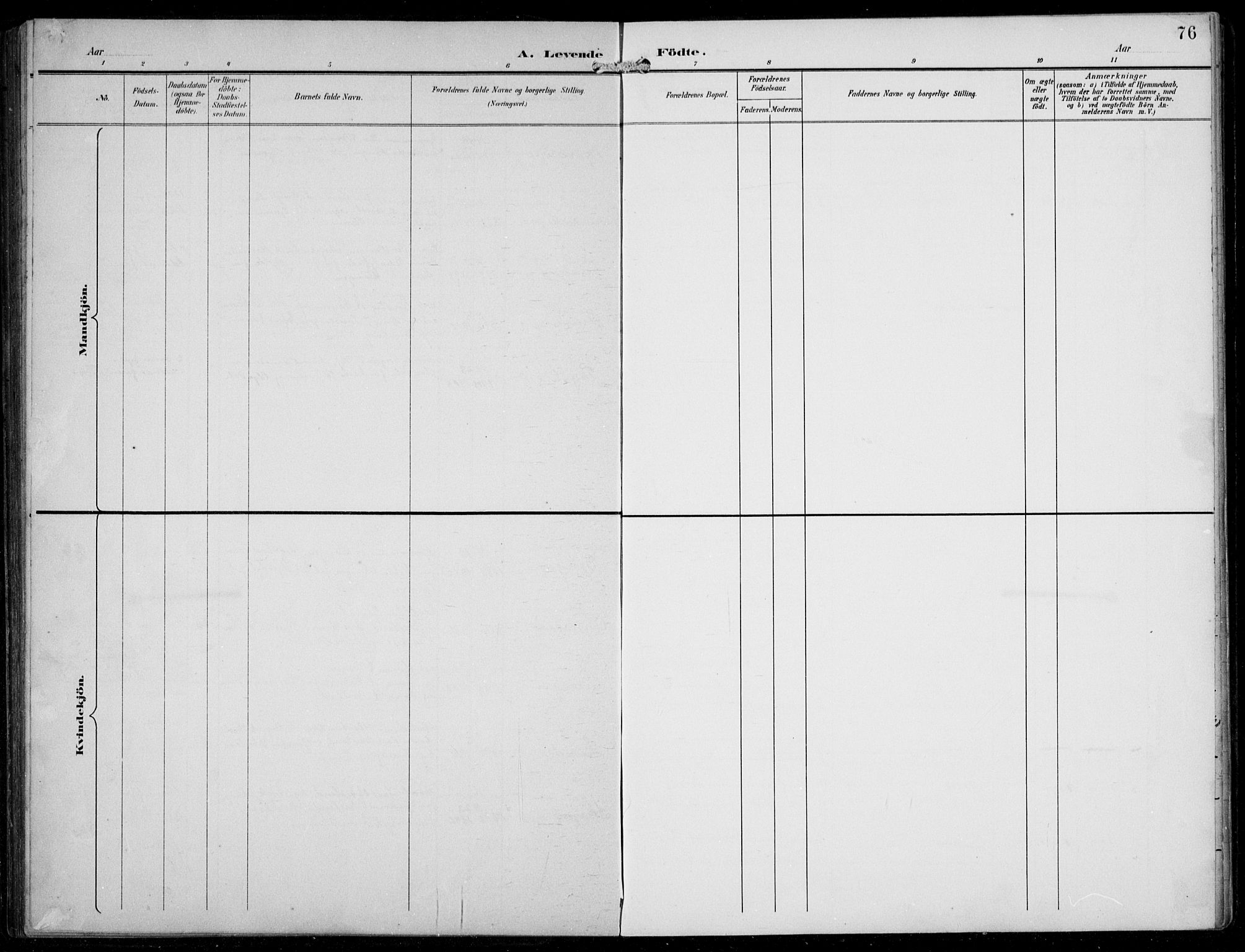 Aurland sokneprestembete, SAB/A-99937/H/Hb/Hba/L0003: Parish register (copy) no. A 3, 1896-1939, p. 76