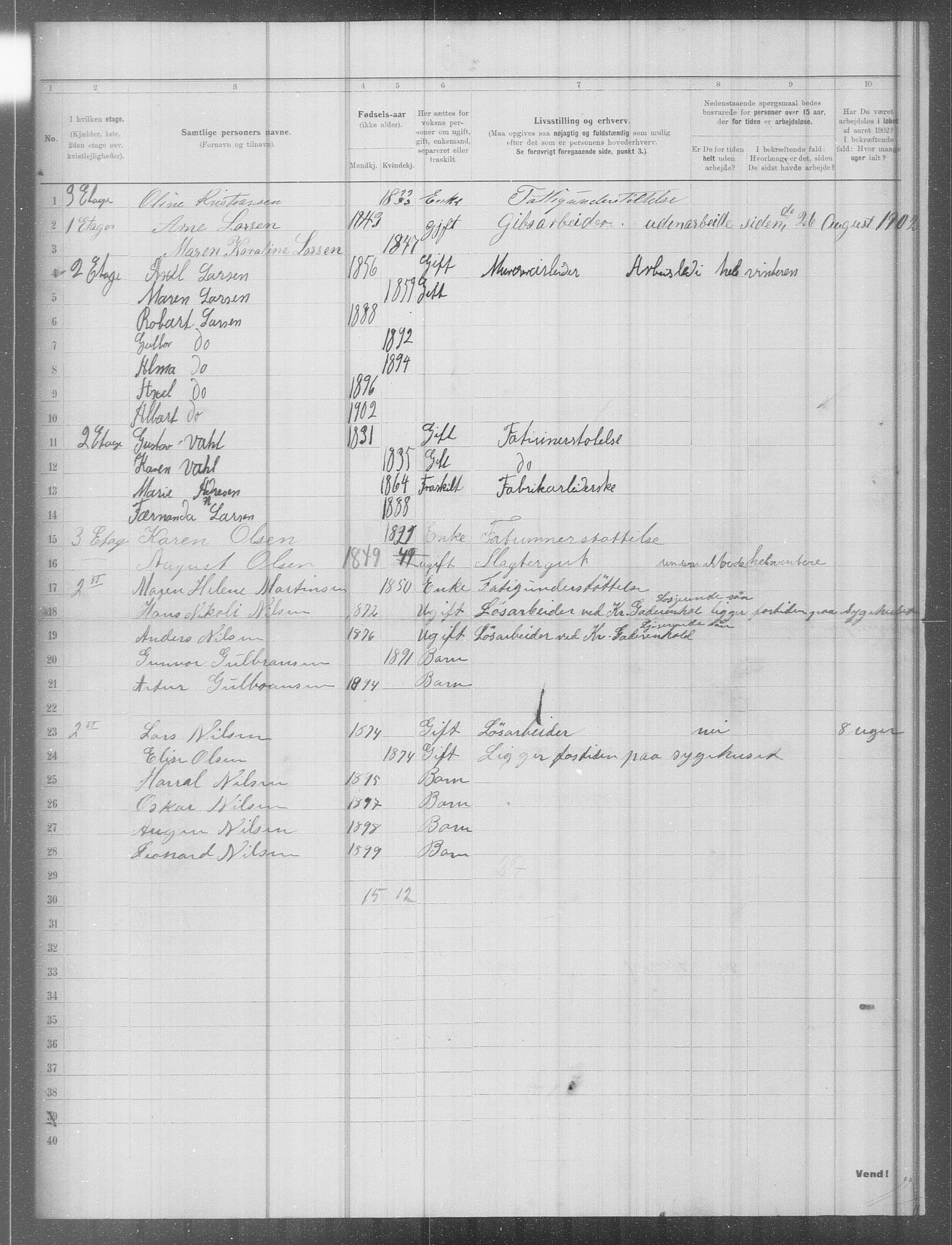 OBA, Municipal Census 1902 for Kristiania, 1902, p. 8131