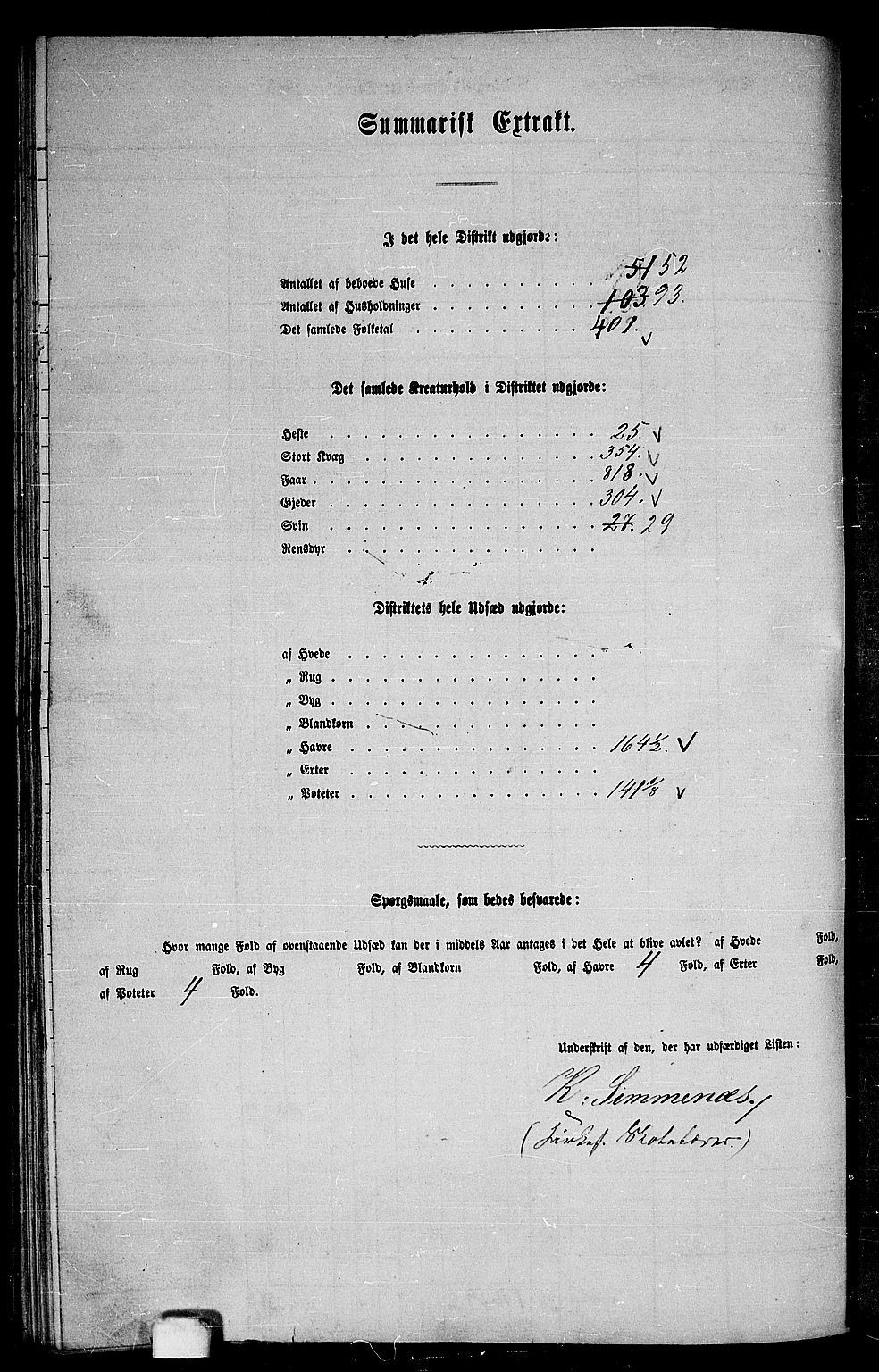 RA, 1865 census for Haus, 1865, p. 244