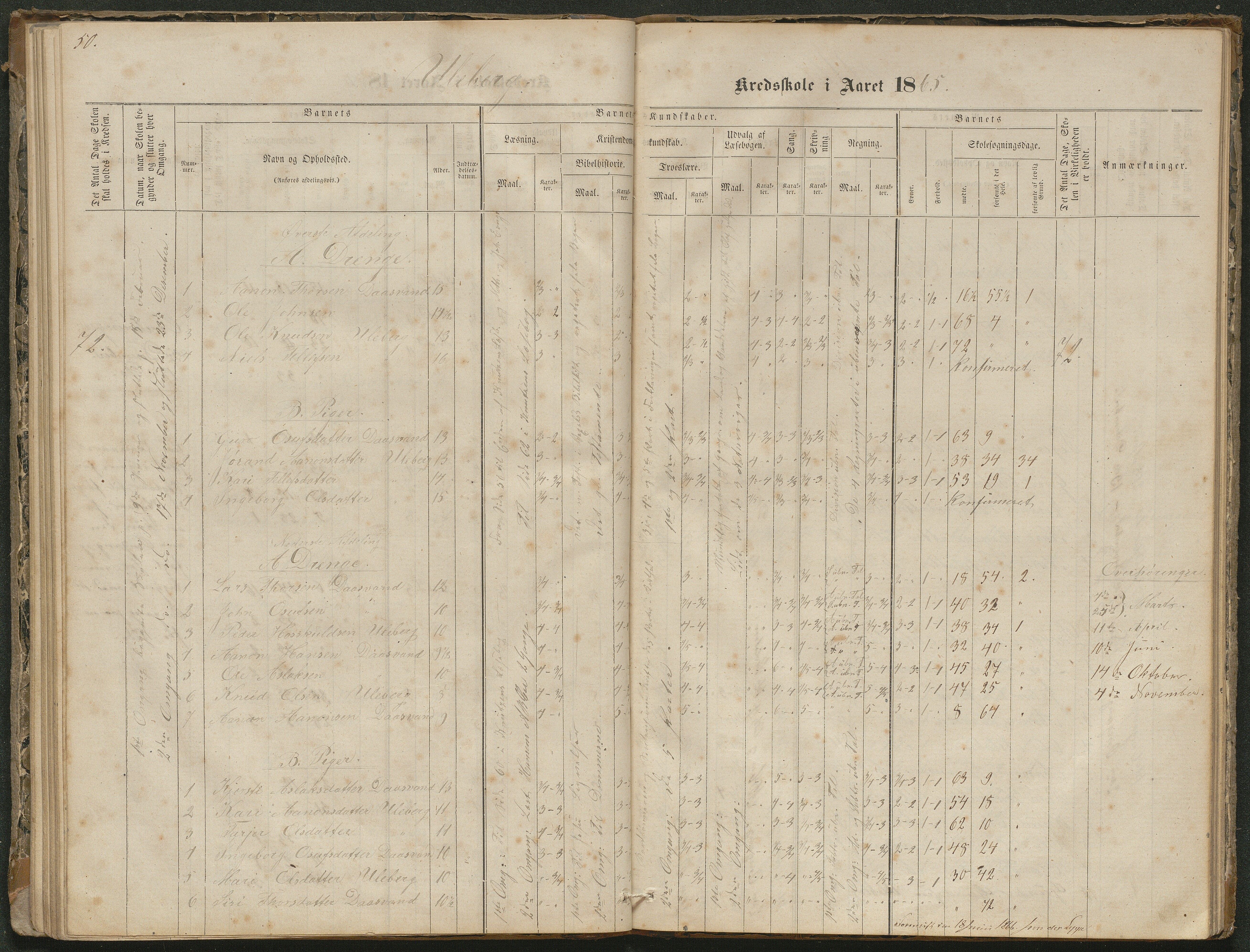 Hornnes kommune, Moseid skolekrets, AAKS/KA0936-550f/F1/L0001: Skoleprotokoll Moseid og Uleberg, 1864-1890, p. 49