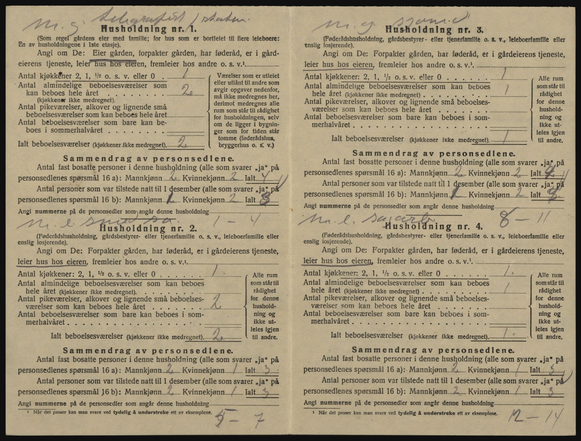 SAO, 1920 census for Glemmen, 1920, p. 1476