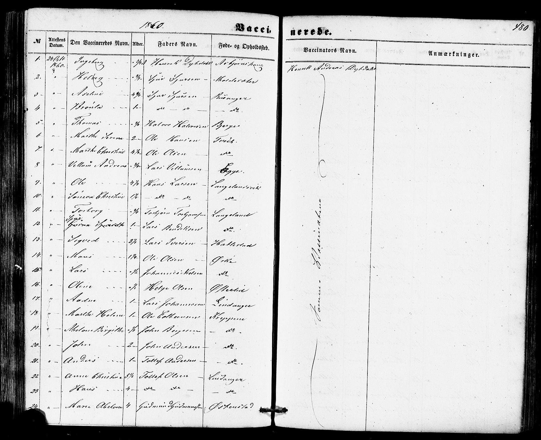 Skjold sokneprestkontor, AV/SAST-A-101847/H/Ha/Haa/L0008: Parish register (official) no. A 8, 1856-1882, p. 480