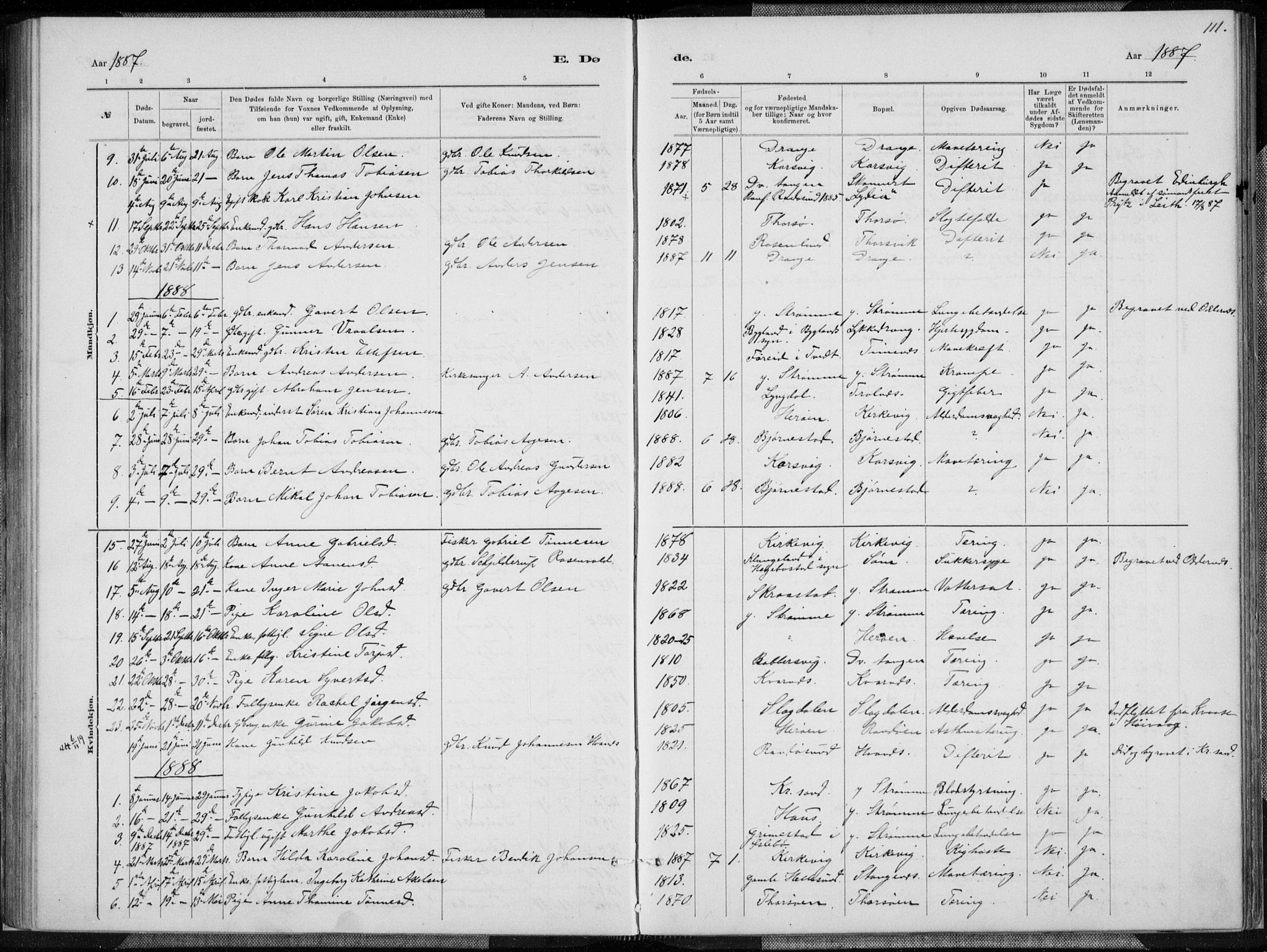 Oddernes sokneprestkontor, AV/SAK-1111-0033/F/Fa/Fab/L0002: Parish register (official) no. A 2, 1884-1903, p. 111