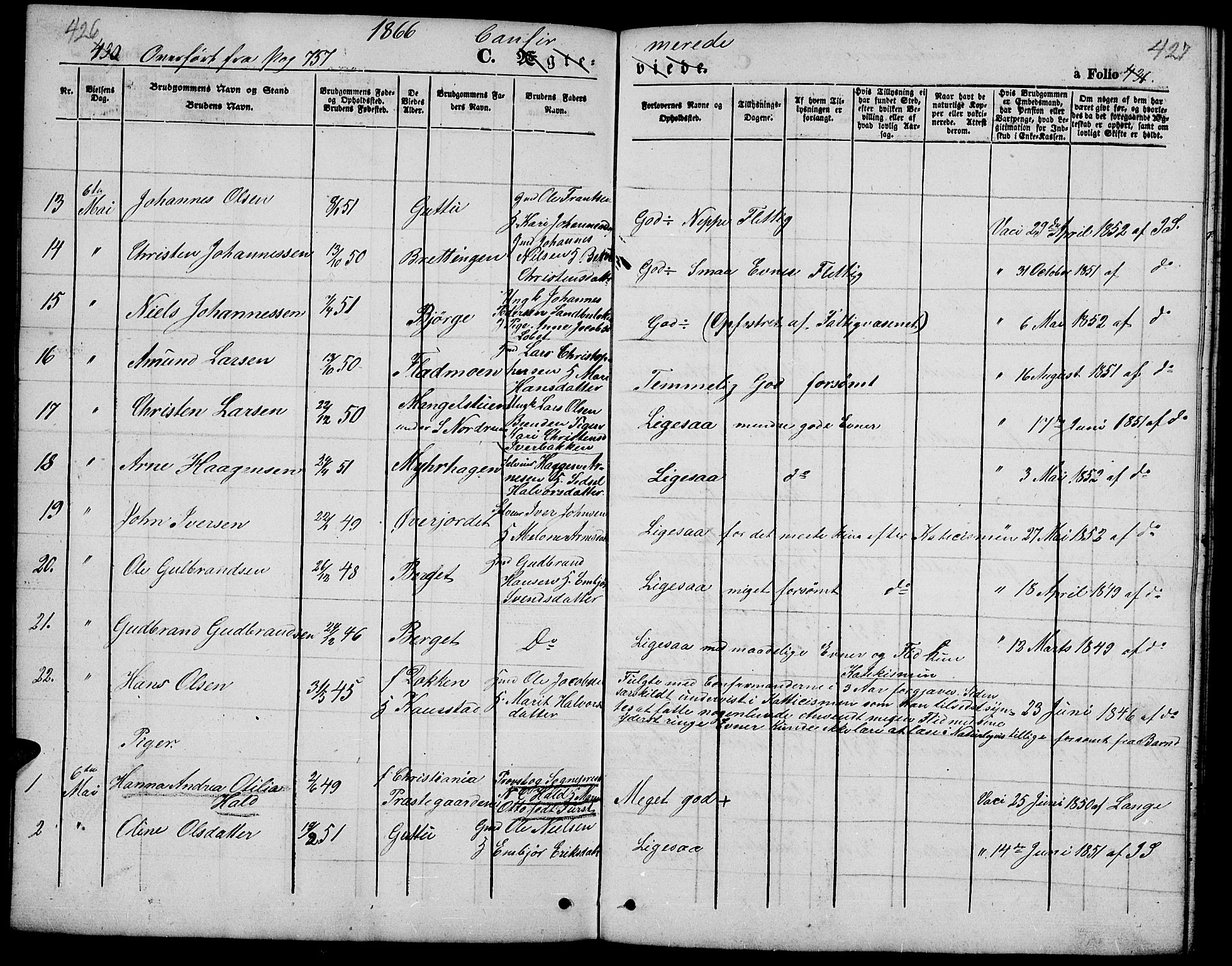 Ringebu prestekontor, SAH/PREST-082/H/Ha/Hab/L0003: Parish register (copy) no. 3, 1854-1866, p. 426-427