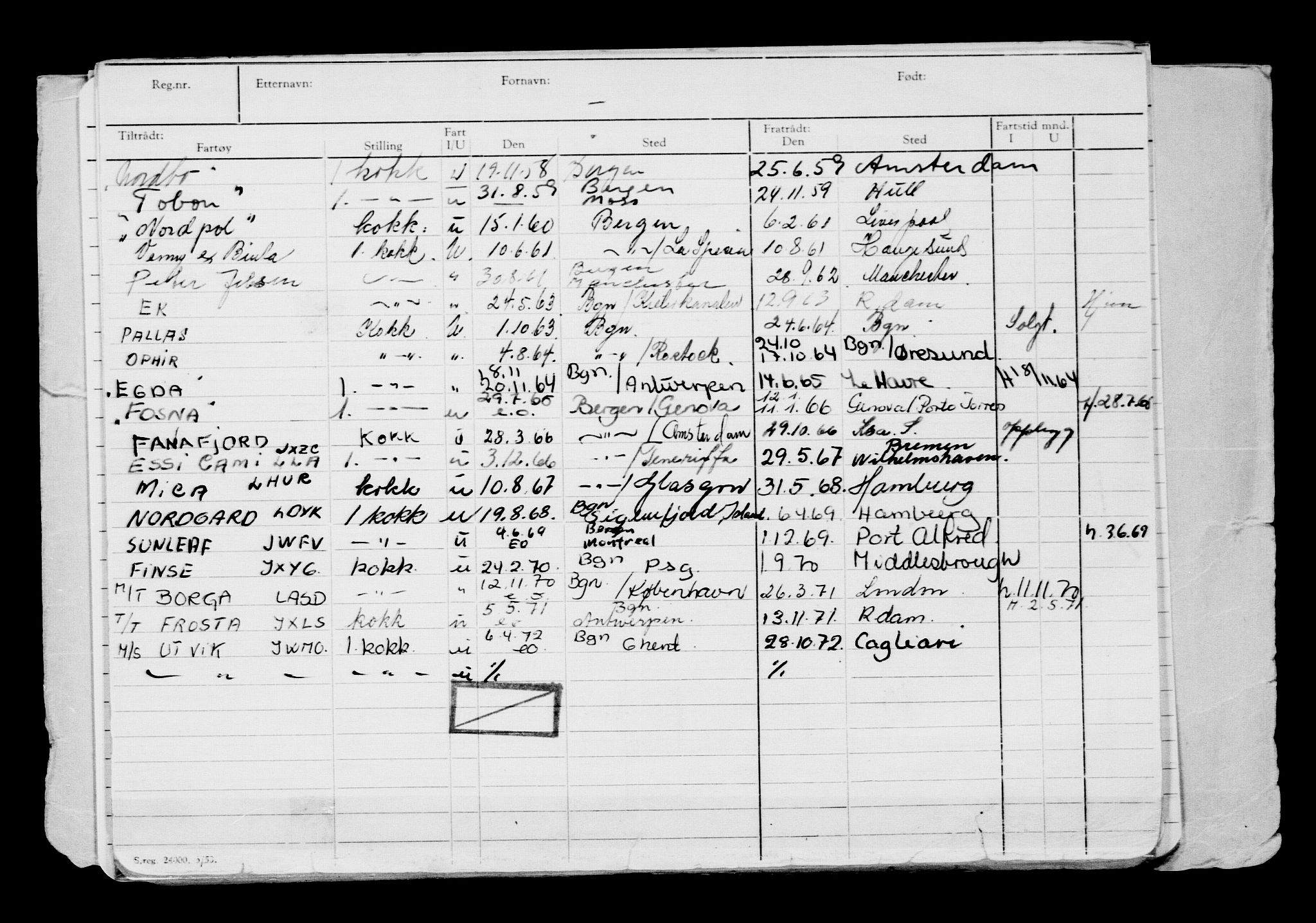 Direktoratet for sjømenn, AV/RA-S-3545/G/Gb/L0158: Hovedkort, 1918, p. 528