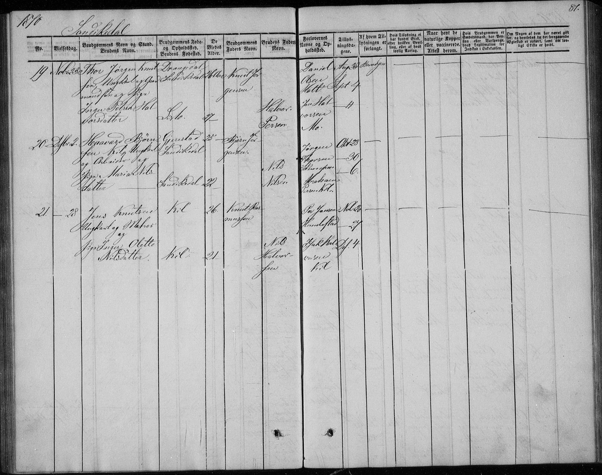 Sannidal kirkebøker, AV/SAKO-A-296/F/Fa/L0010: Parish register (official) no. 10, 1855-1873, p. 81