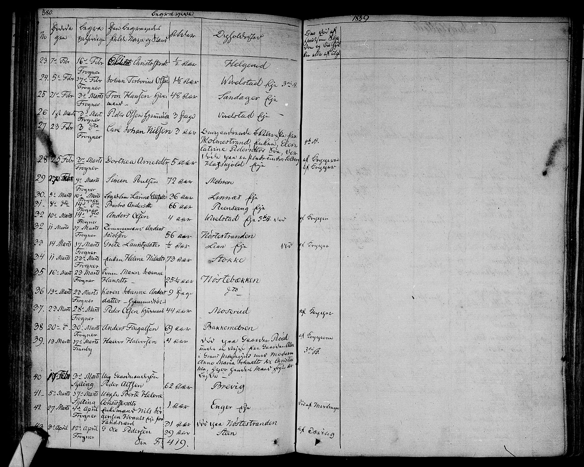 Lier kirkebøker, AV/SAKO-A-230/F/Fa/L0010: Parish register (official) no. I 10, 1827-1843, p. 380