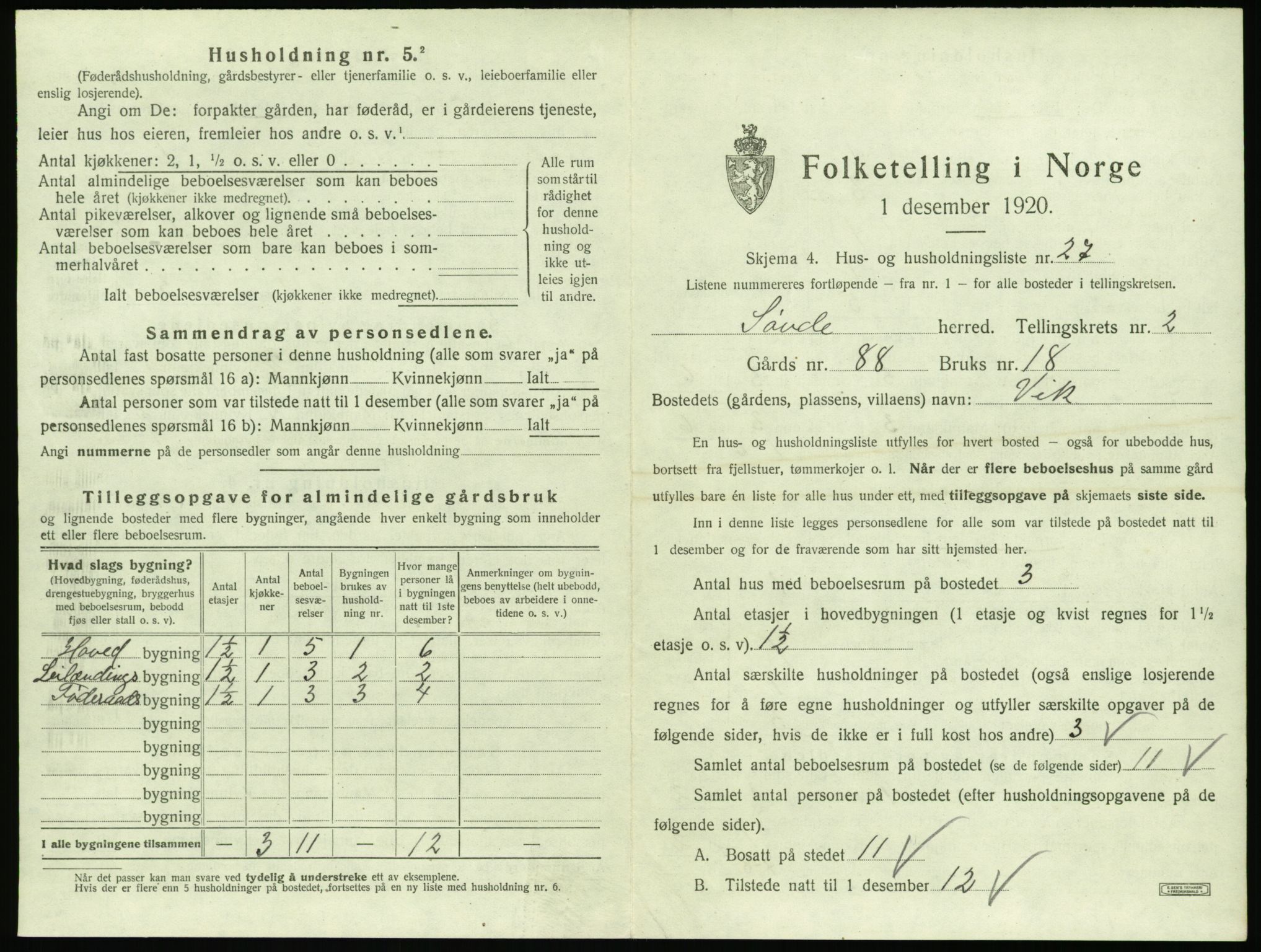 SAT, 1920 census for Syvde, 1920, p. 122