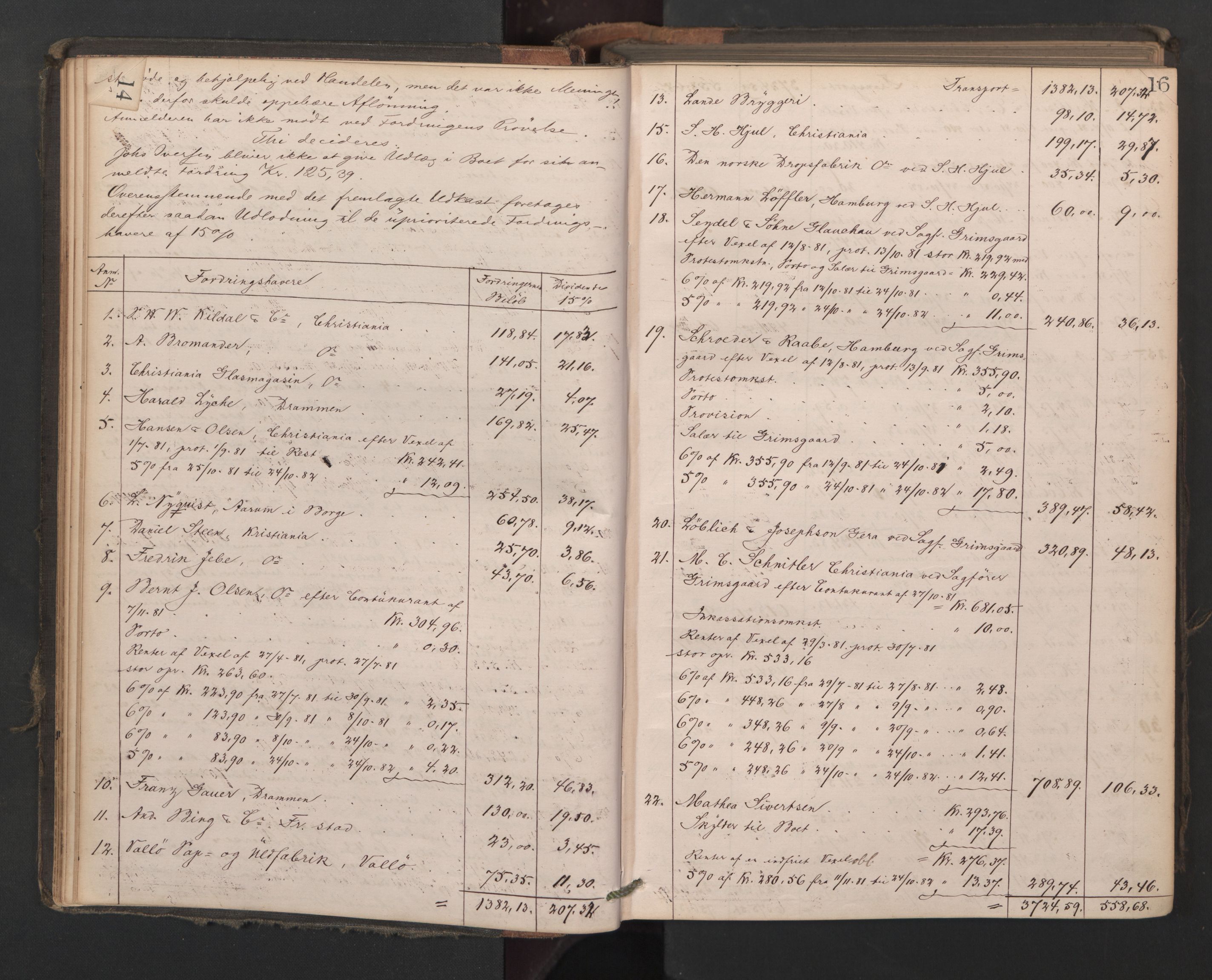 Sarpsborg byfogd, AV/SAO-A-10864/H/Hb/L0004: Skifteprotokoll, 1882-1892, p. 14b-15a