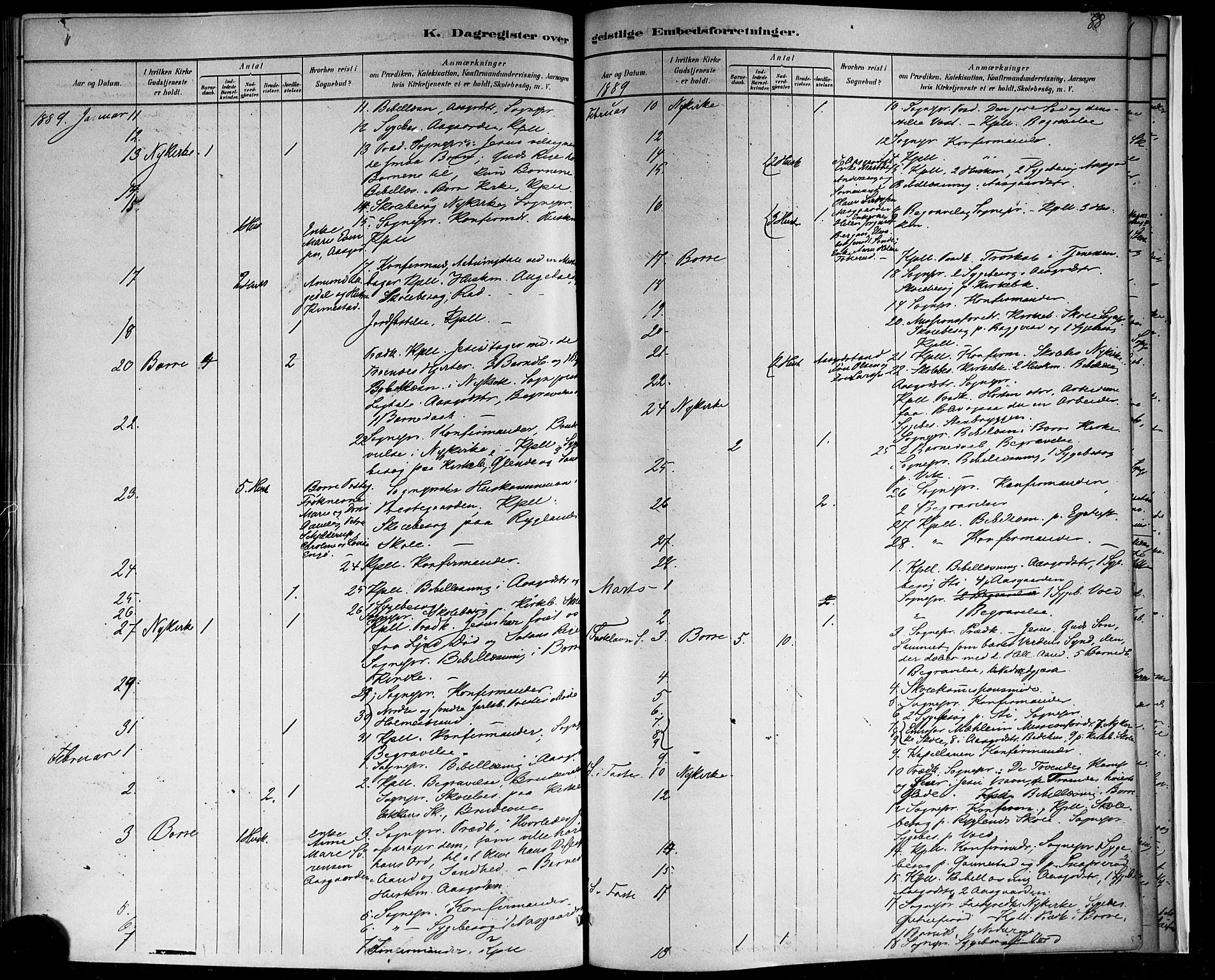 Borre kirkebøker, SAKO/A-338/F/Fb/L0001: Parish register (official) no. II 1, 1878-1892, p. 88