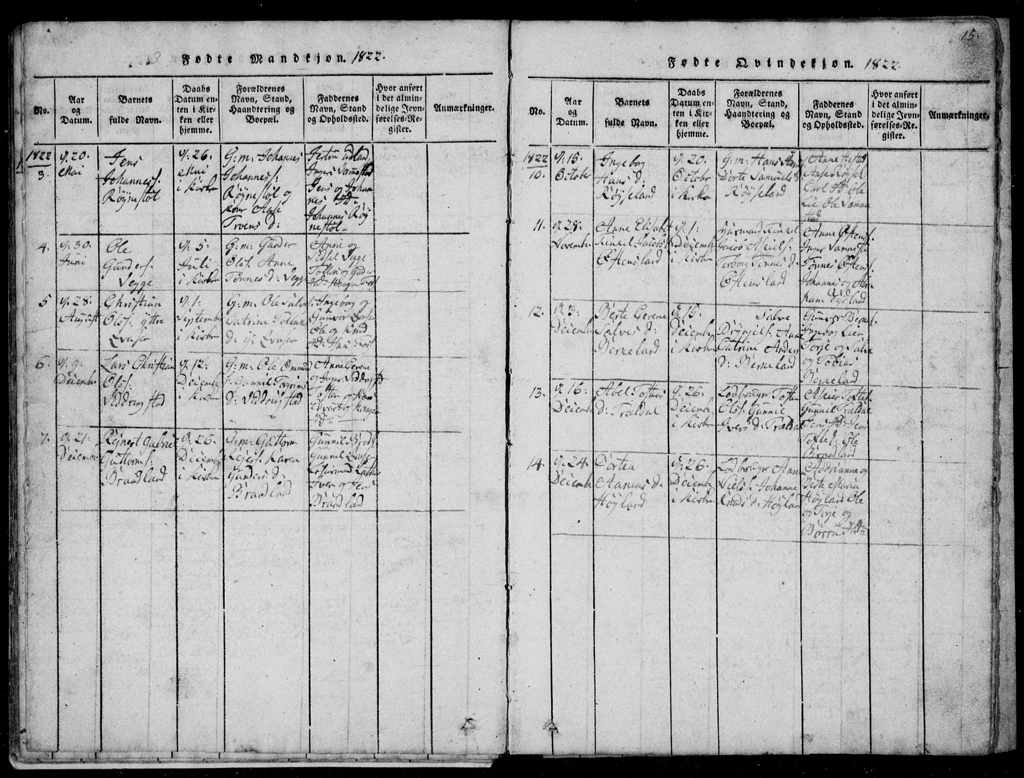 Lyngdal sokneprestkontor, AV/SAK-1111-0029/F/Fb/Fbb/L0001: Parish register (copy) no. B 1, 1816-1900, p. 15