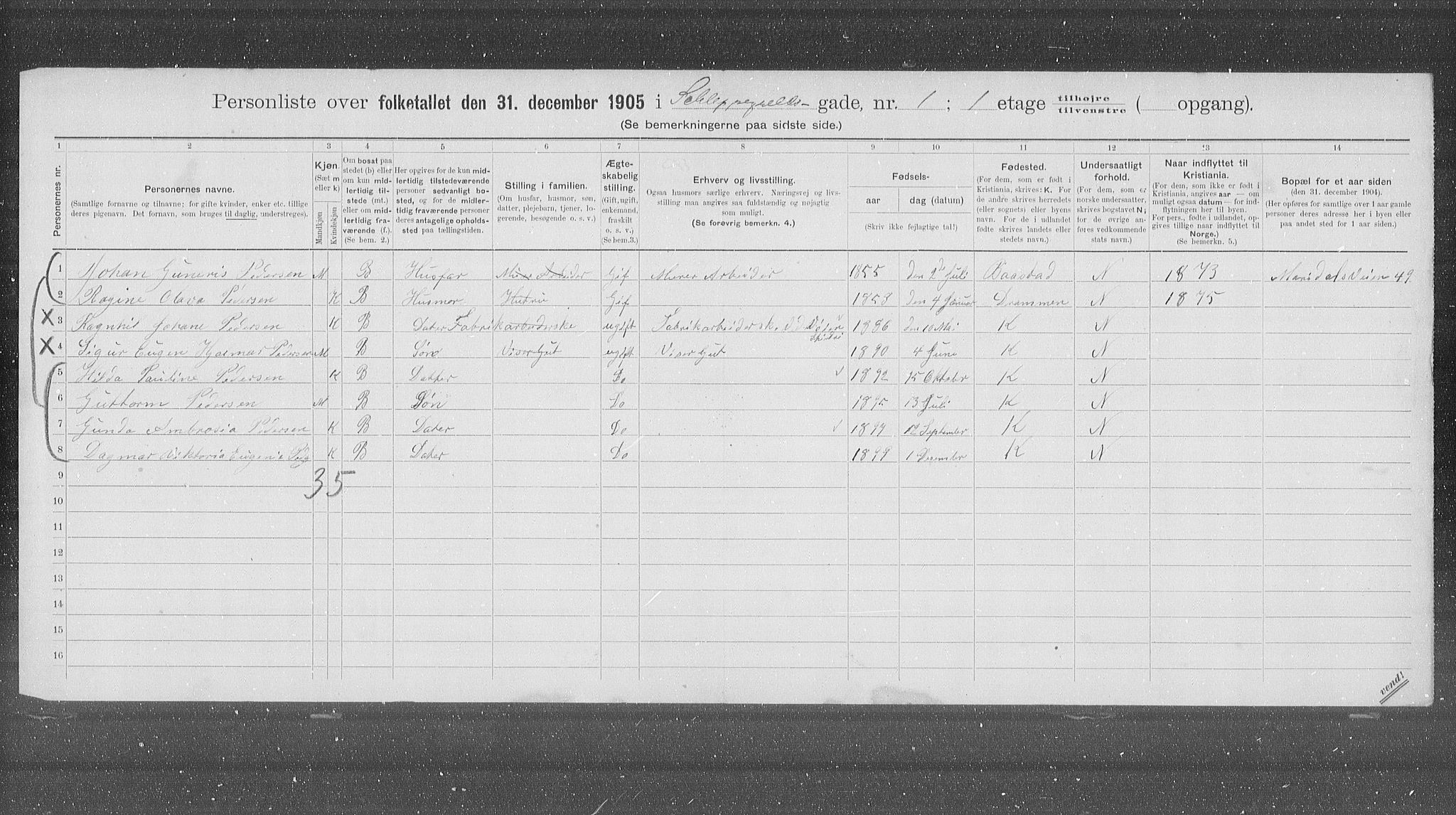 OBA, Municipal Census 1905 for Kristiania, 1905, p. 46585