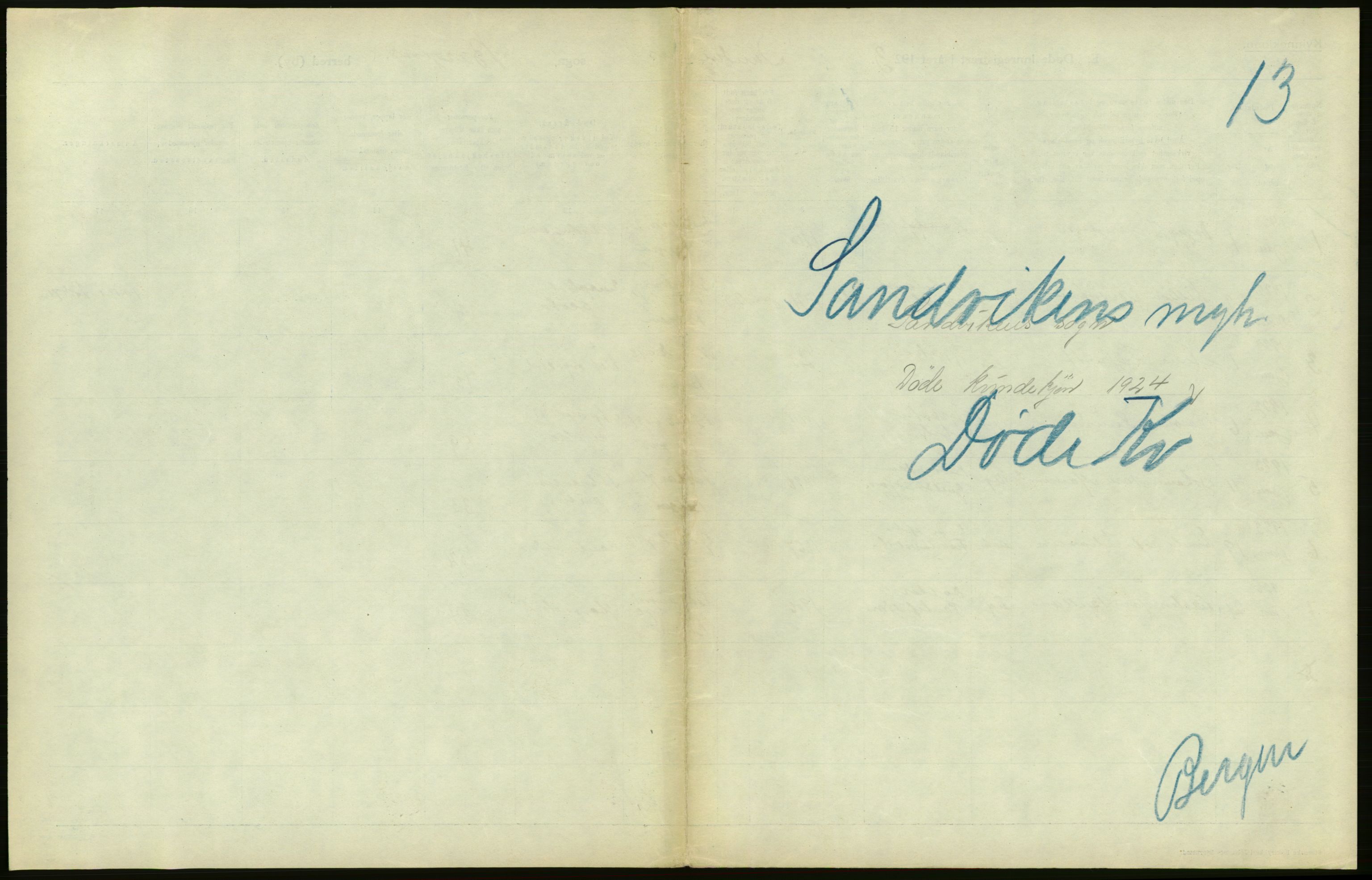 Statistisk sentralbyrå, Sosiodemografiske emner, Befolkning, AV/RA-S-2228/D/Df/Dfc/Dfcc/L0029: Bergen: Gifte, døde, dødfødte., 1923, p. 189