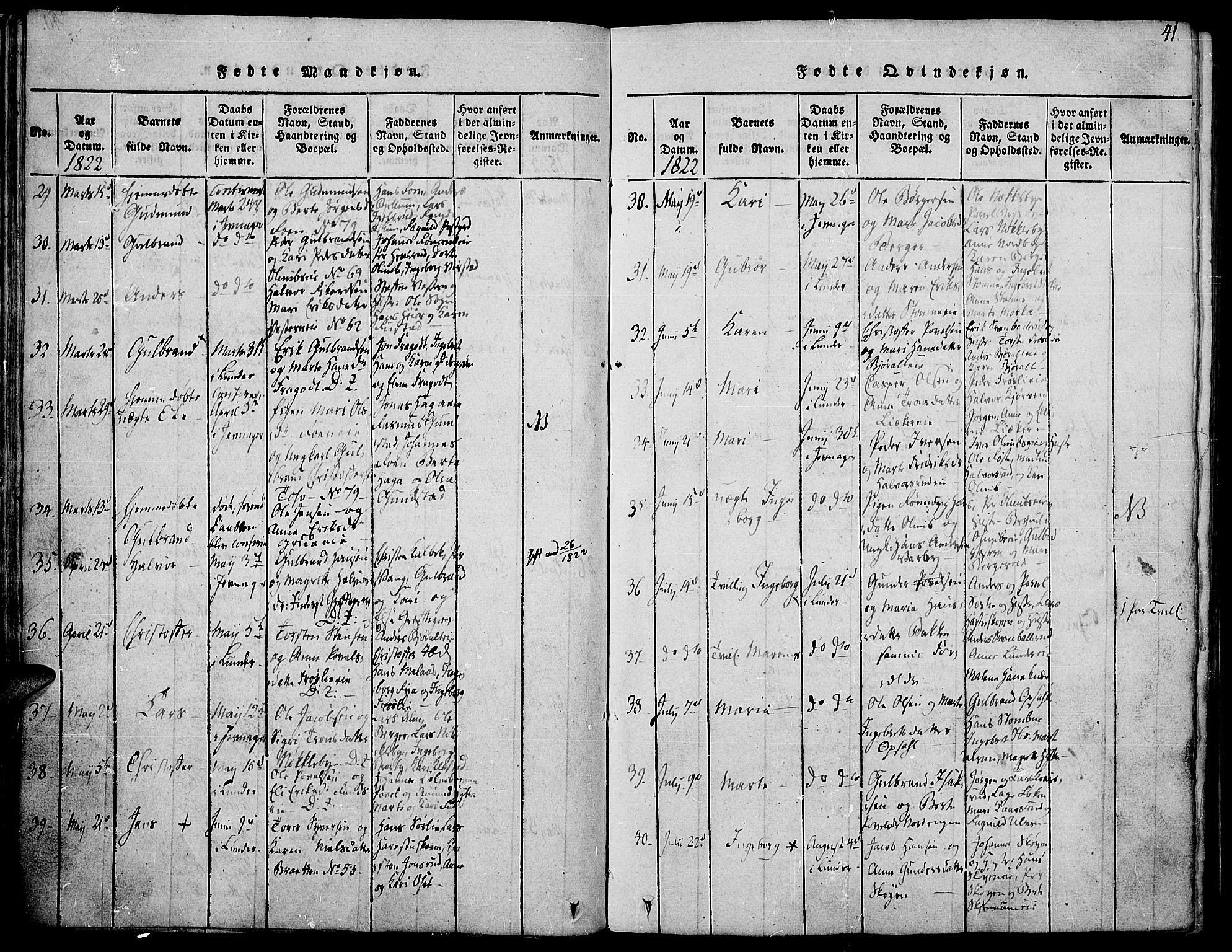 Jevnaker prestekontor, AV/SAH-PREST-116/H/Ha/Haa/L0005: Parish register (official) no. 5, 1815-1837, p. 41