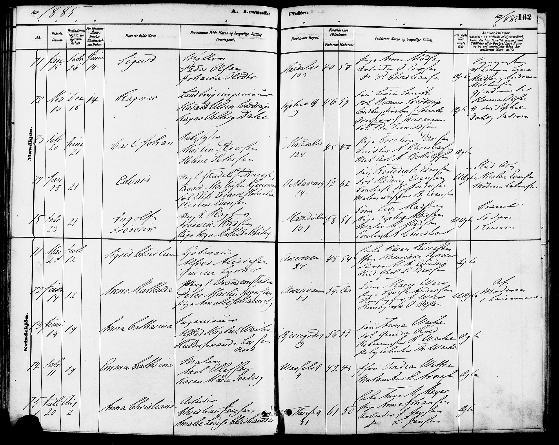Gamle Aker prestekontor Kirkebøker, SAO/A-10617a/F/L0006: Parish register (official) no. 6, 1880-1887, p. 162
