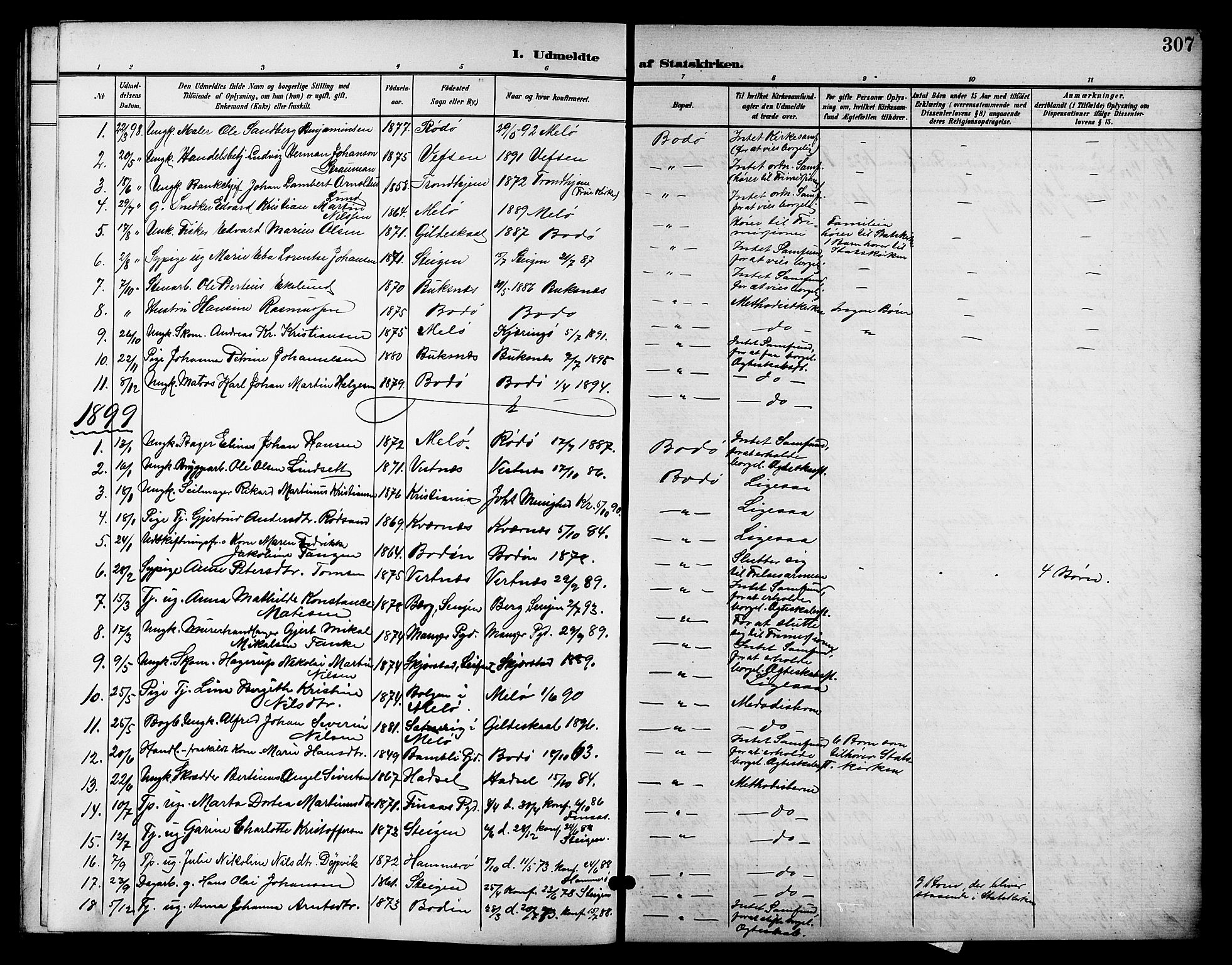 Ministerialprotokoller, klokkerbøker og fødselsregistre - Nordland, AV/SAT-A-1459/801/L0033: Parish register (copy) no. 801C08, 1898-1910, p. 307