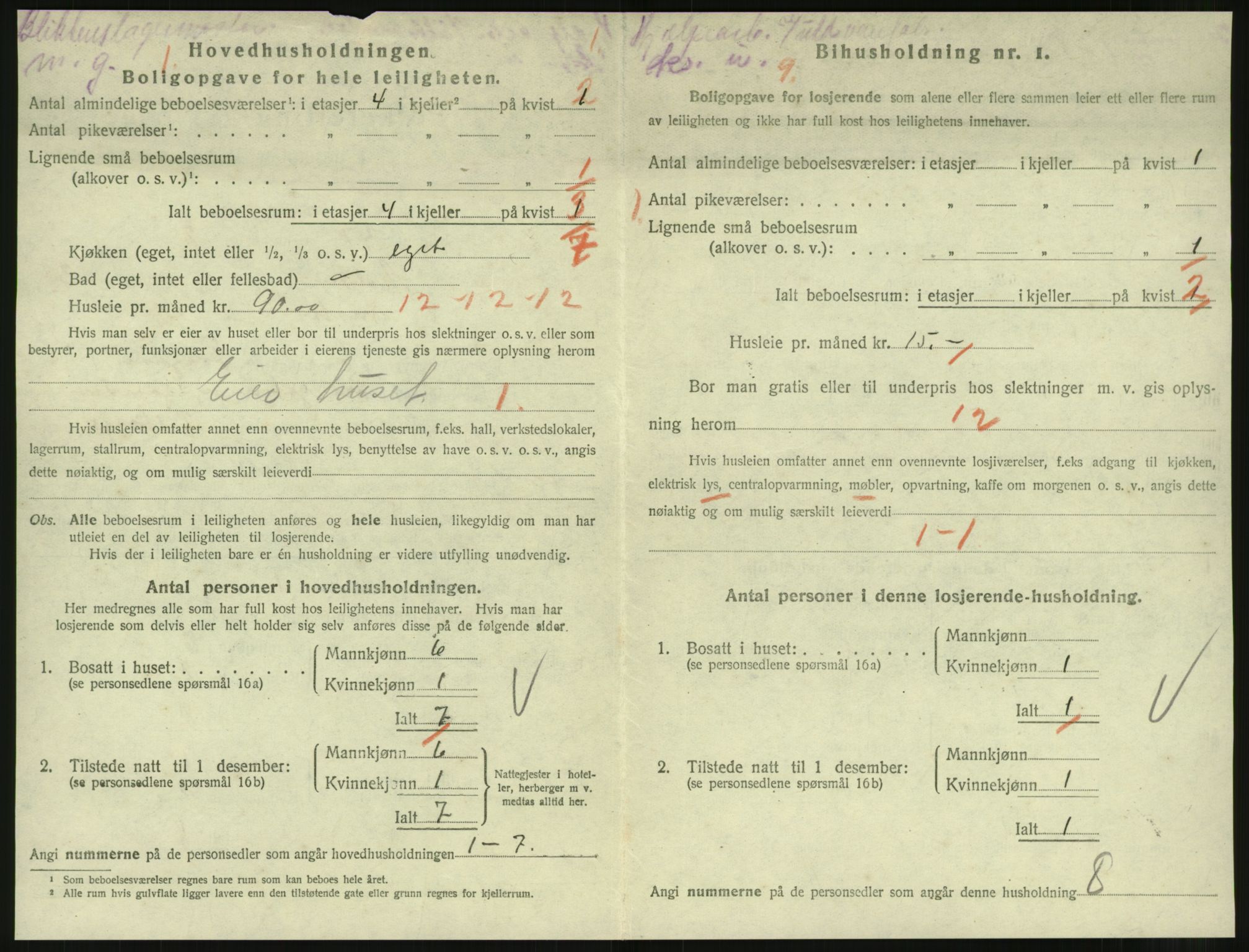 SAT, 1920 census for Molde, 1920, p. 1230